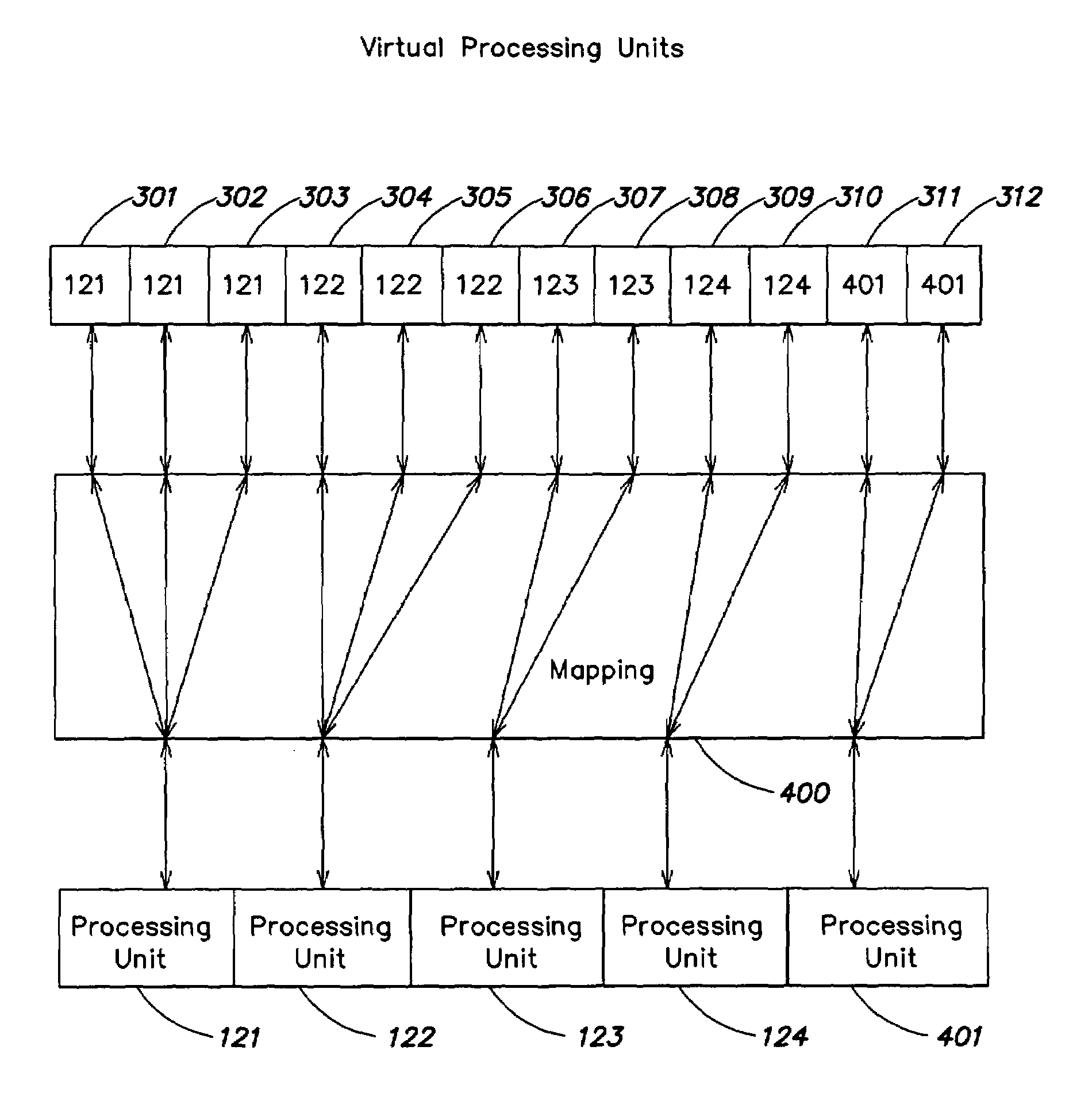 Dynamic TCP partitioning