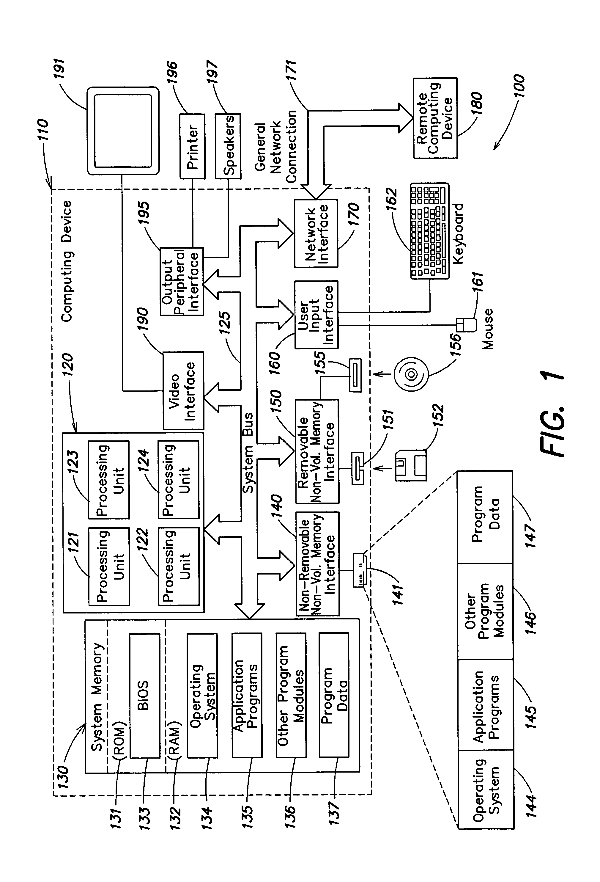 Dynamic TCP partitioning