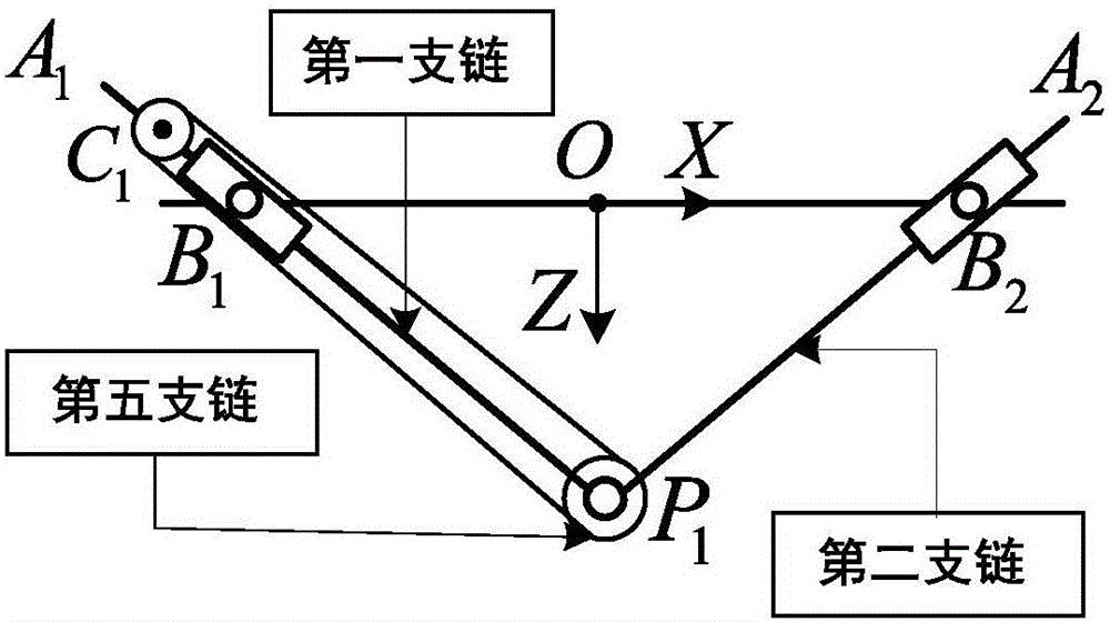 Hybrid type automobile electrophoresis coating conveying mechanism dynamics modeling method