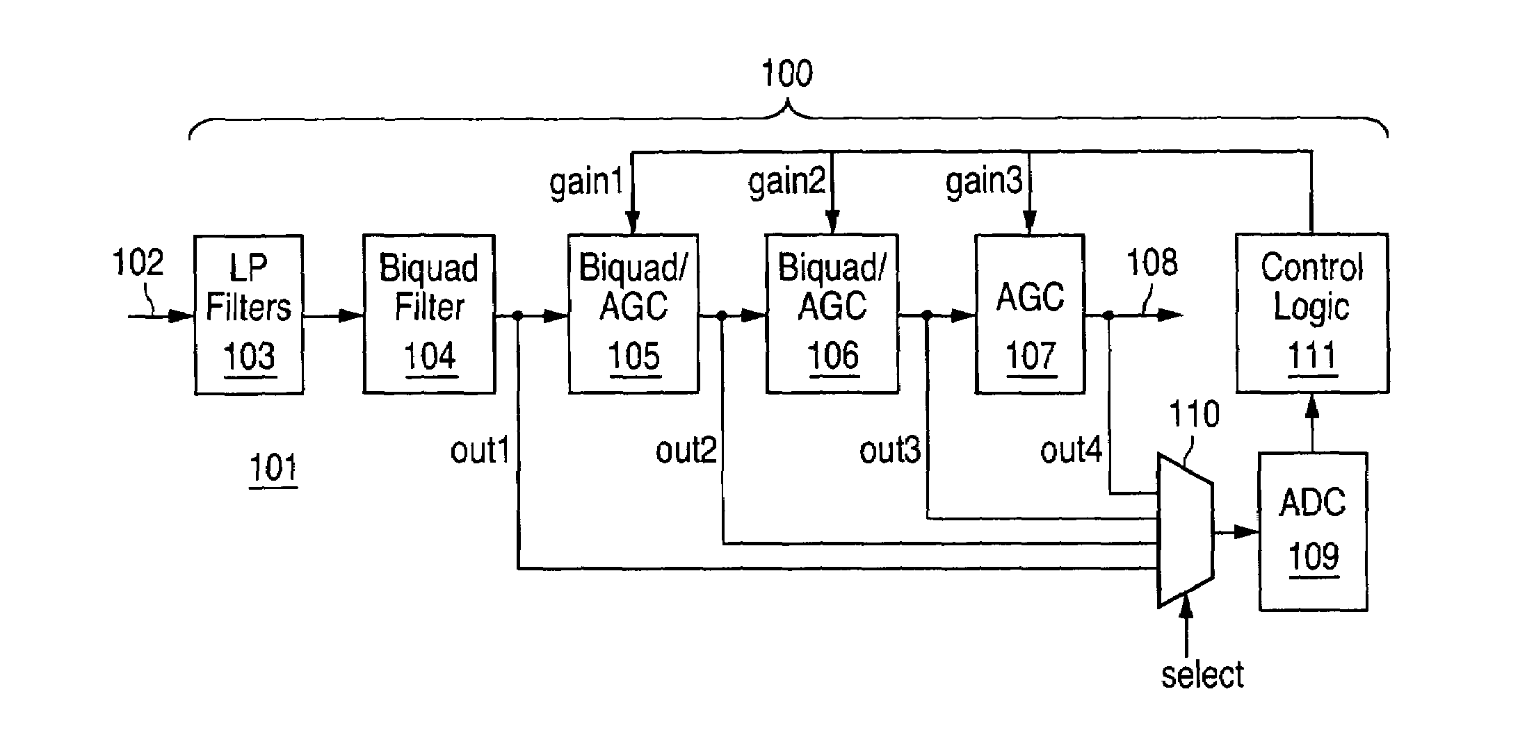 Fast adapting filter