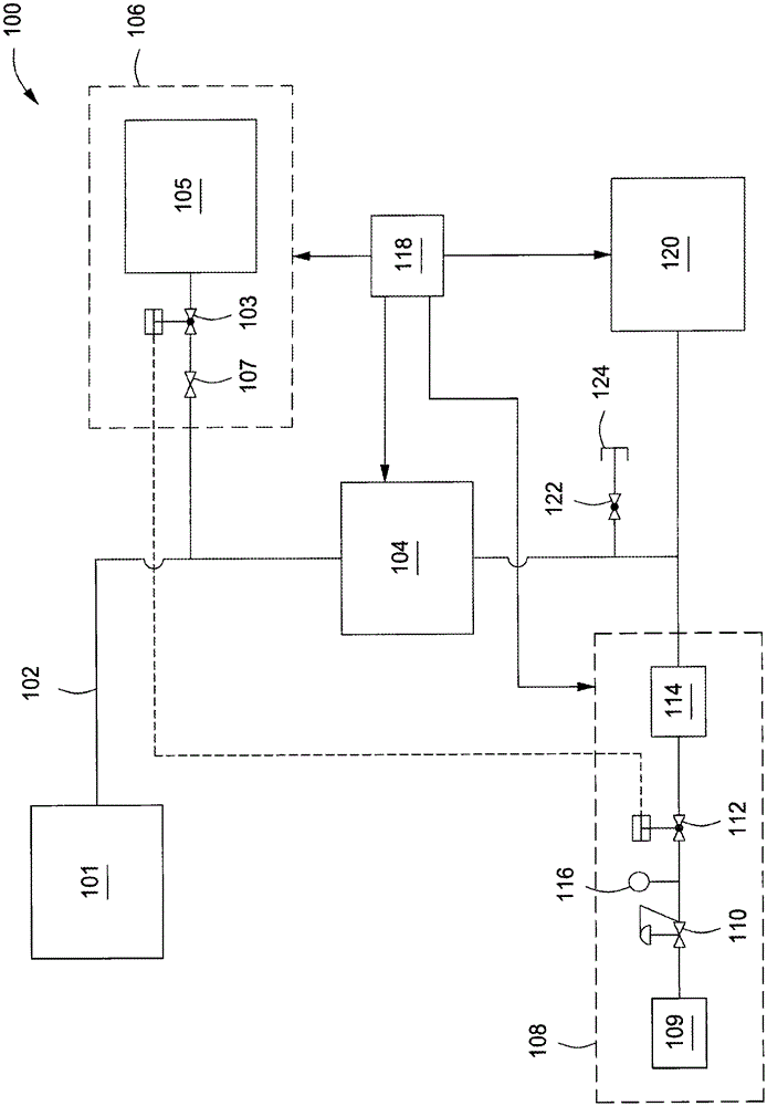 Method and apparatus for treating exhaust gases in a substrate processing system