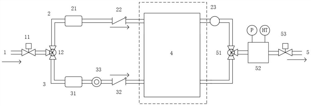 A temperature and humidity control system for fuel cell reaction gas