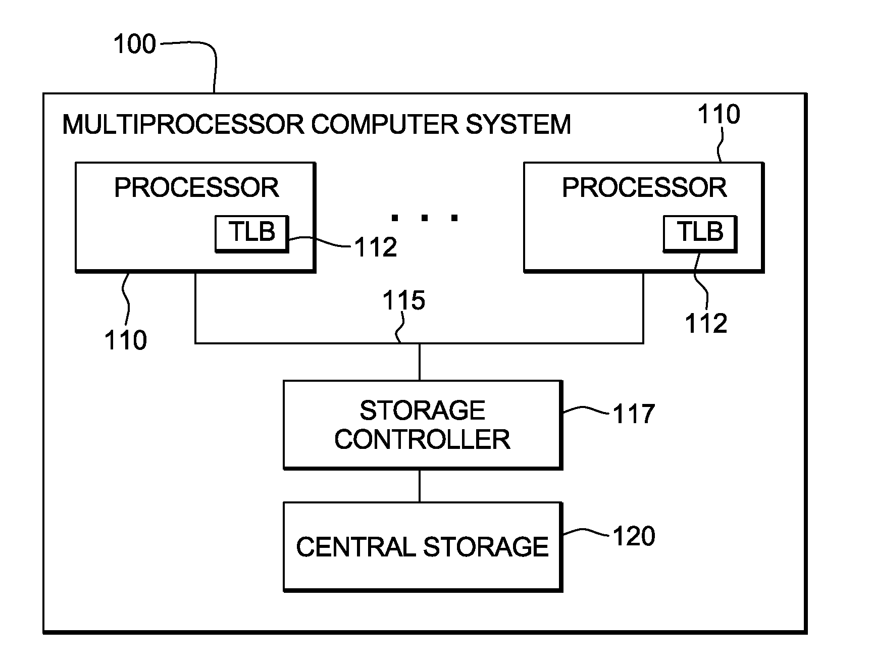 Page invalidation processing with setting of storage key to predefined value