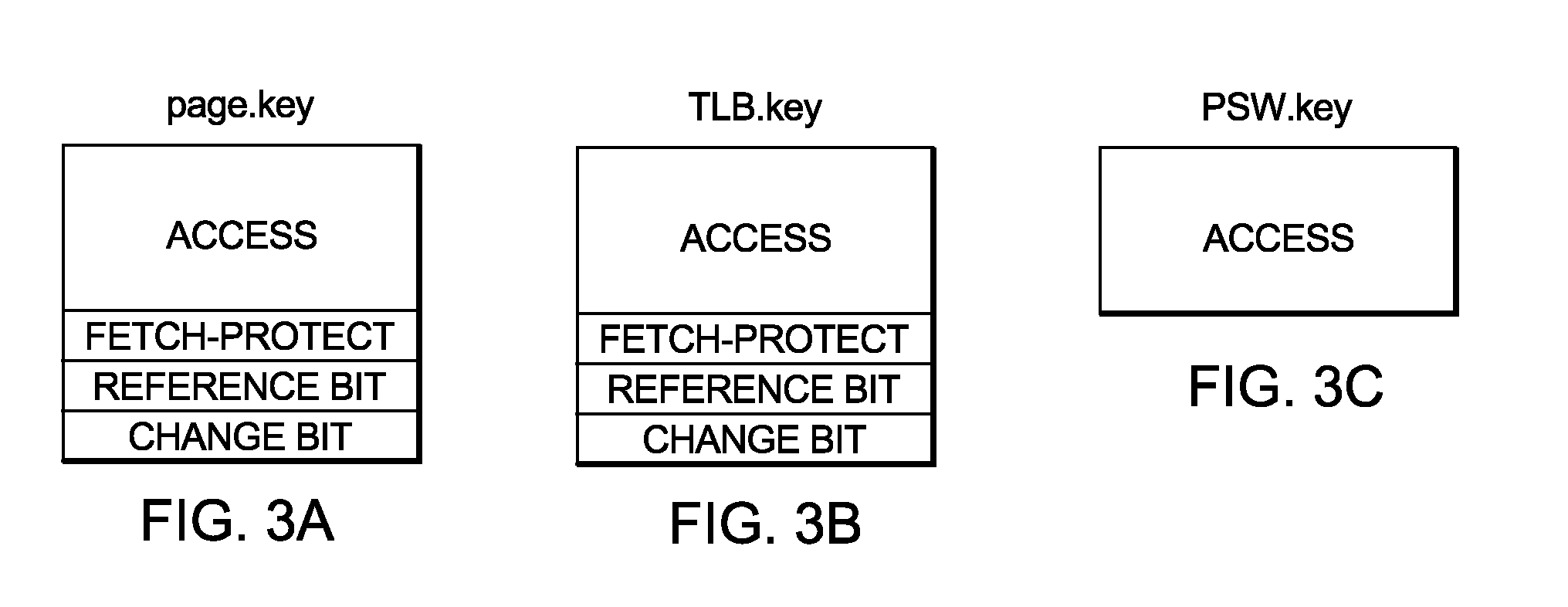 Page invalidation processing with setting of storage key to predefined value