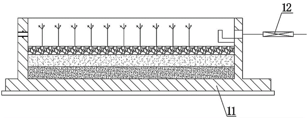 Three-dimensional biological rotating disk A-RBC sewage treating process