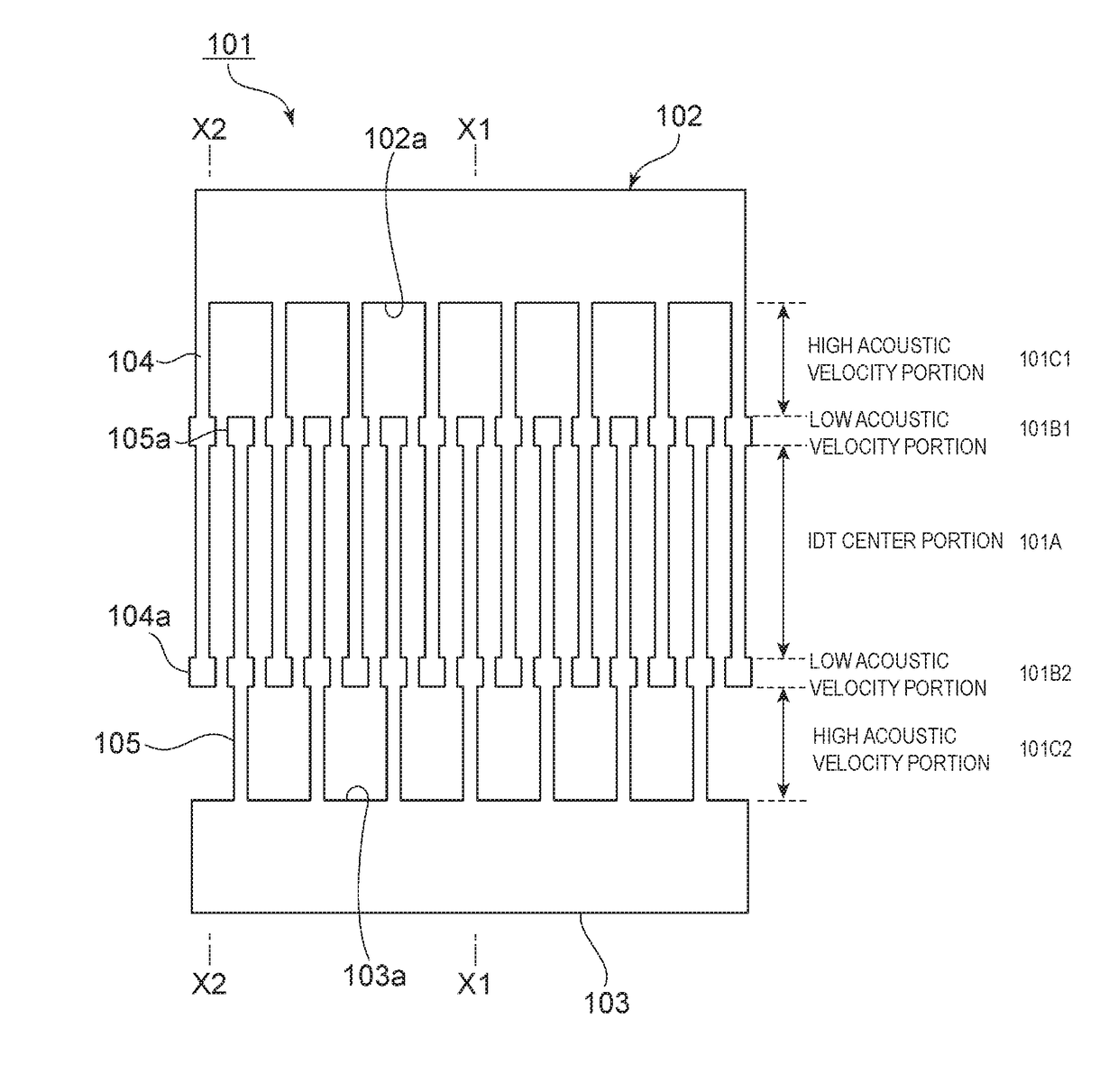 Elastic wave device