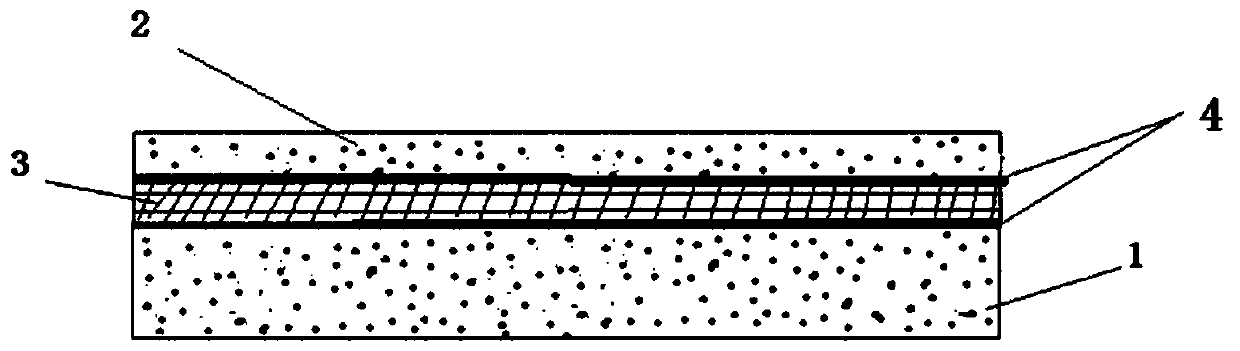 Novel synthetic concrete material and preparation method