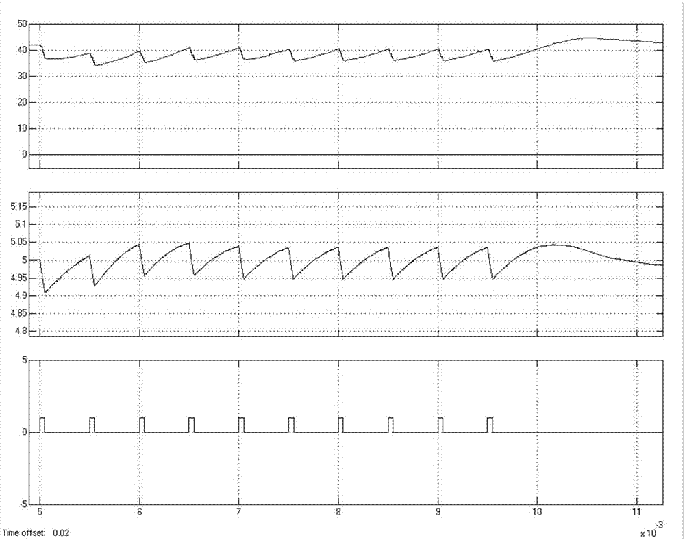 Digital power supply voltage stabilizing correction control method and digital power supply voltage stabilizing correction control system based on pulse signal detection