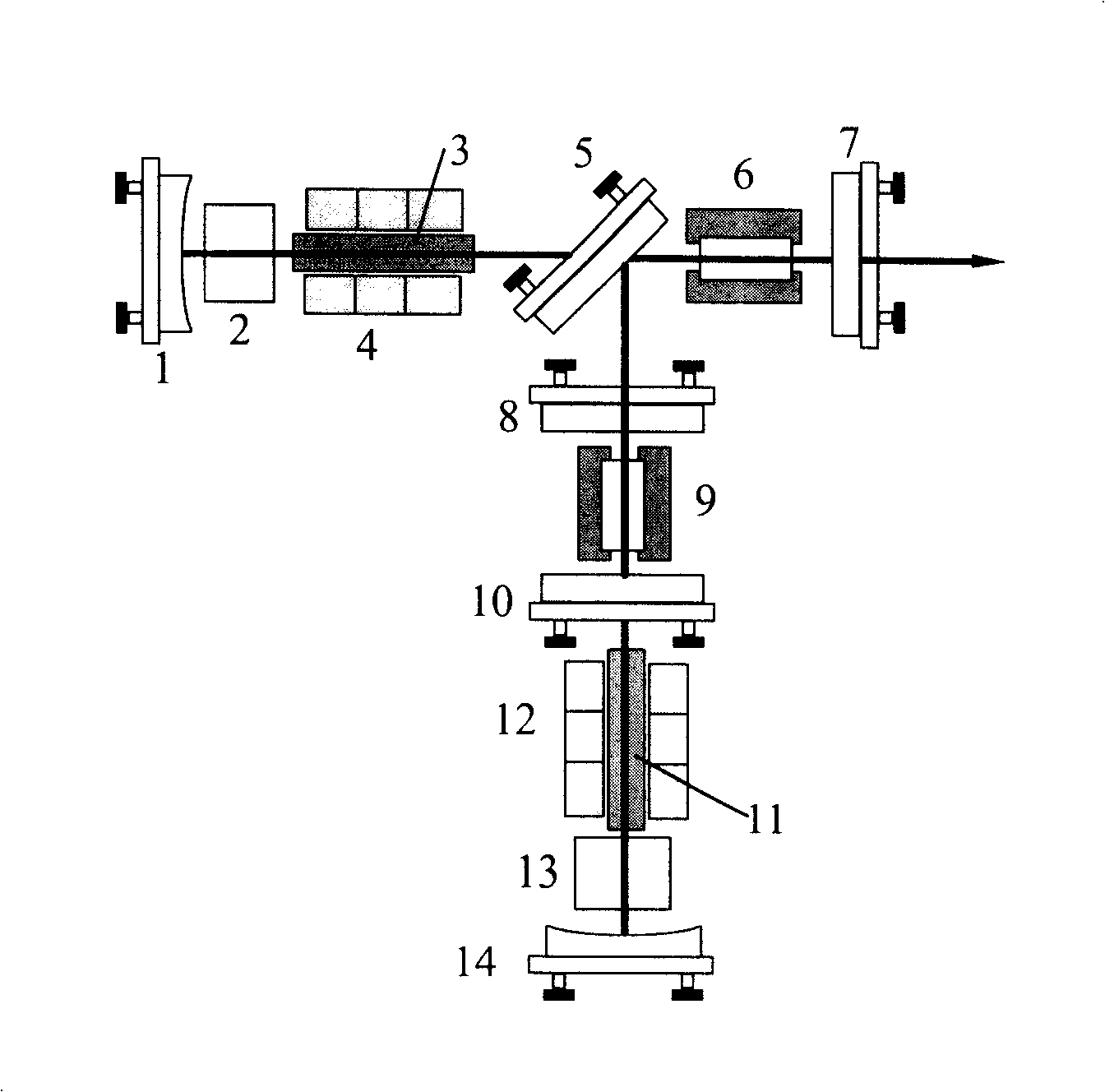 Multiple frequency one-way overlapped output standard continuous green light laser inside full solid T double-cavity combination cavity