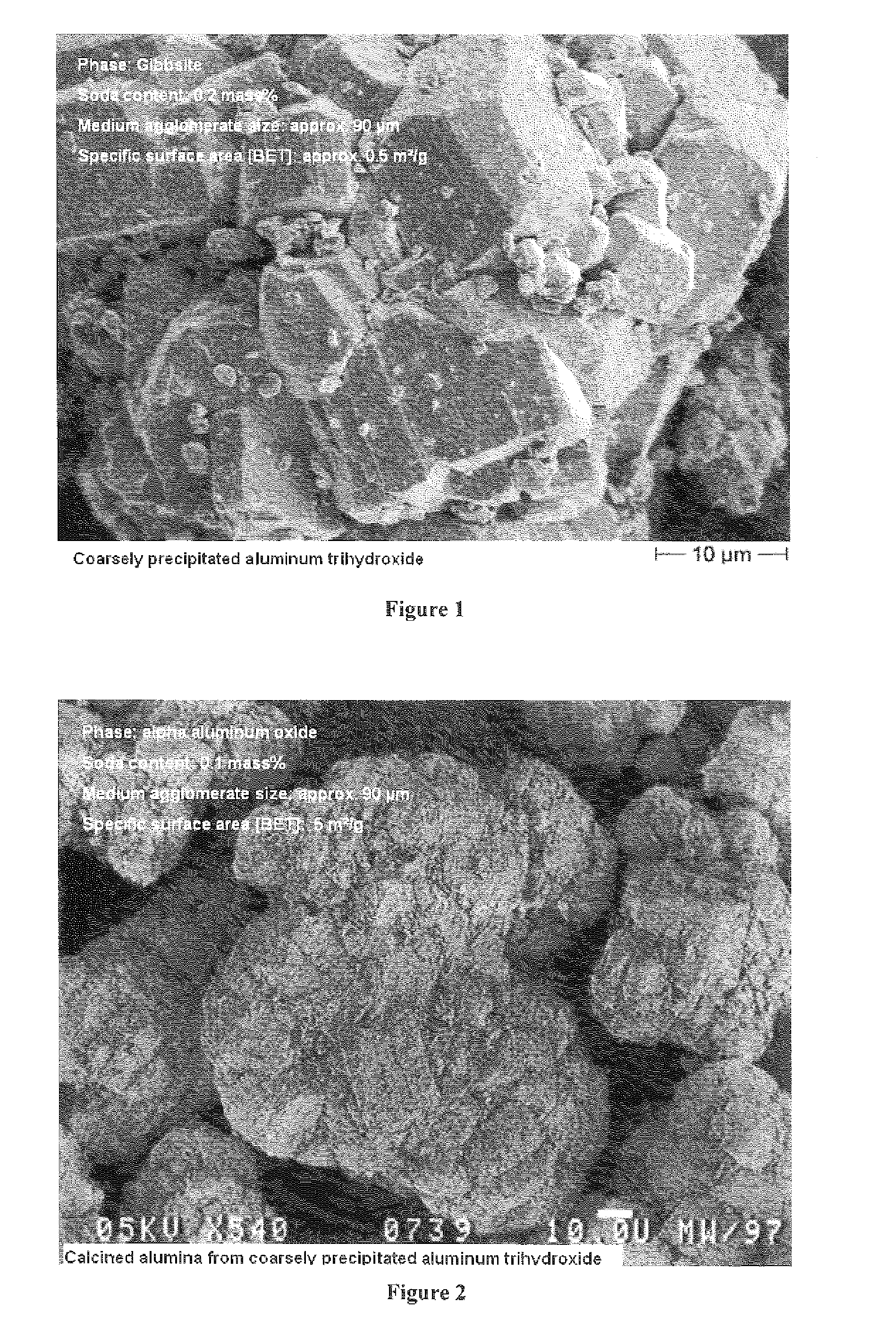 Production Method of a Novel Polishing Alumina