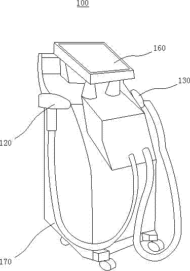 Multi-functional laser cosmetic instrument