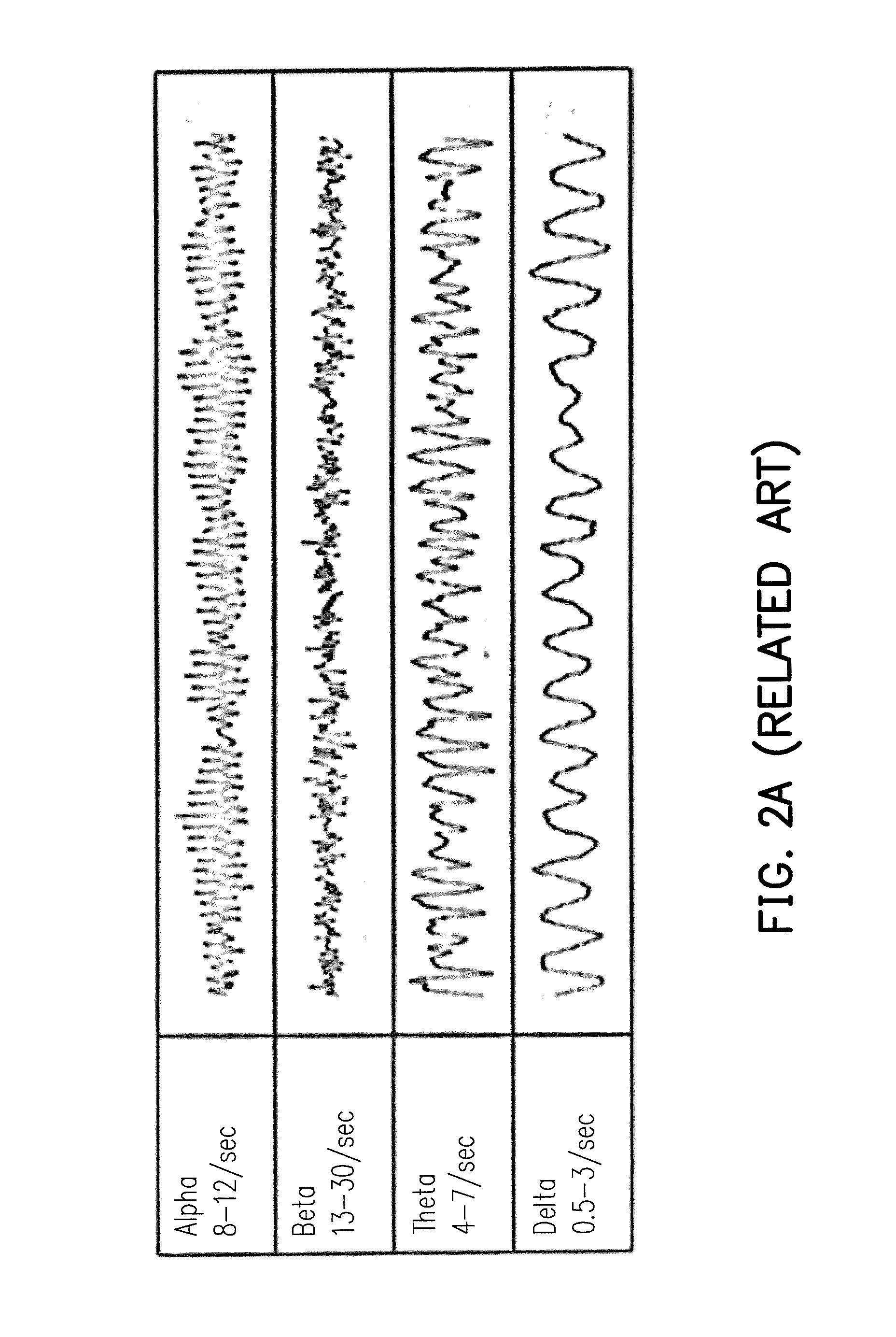 Method, electronic apparatus, and computer readable medium of constructing classifier for disease detection