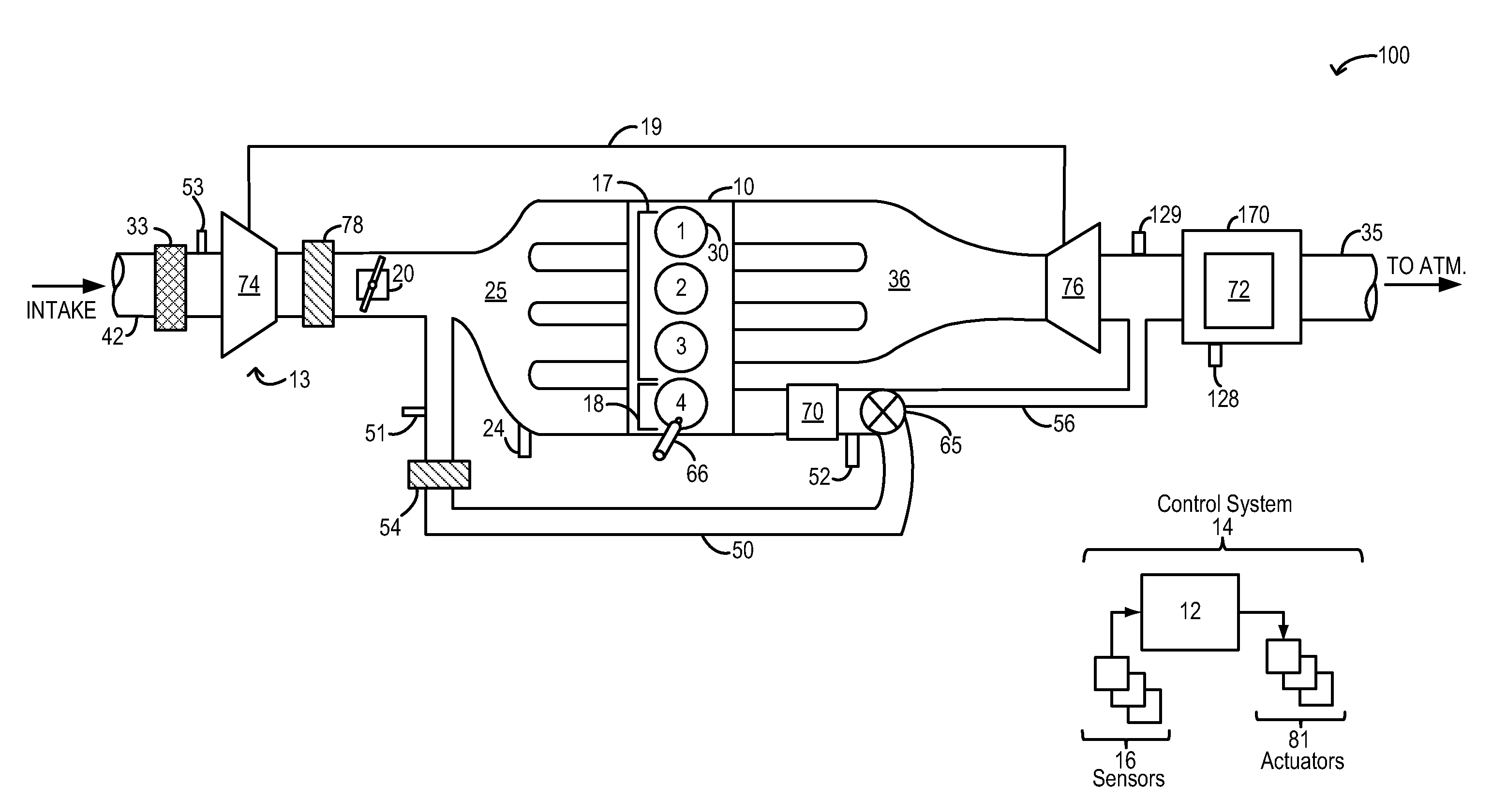 Systems and methods for exhaust catalyst temperature control