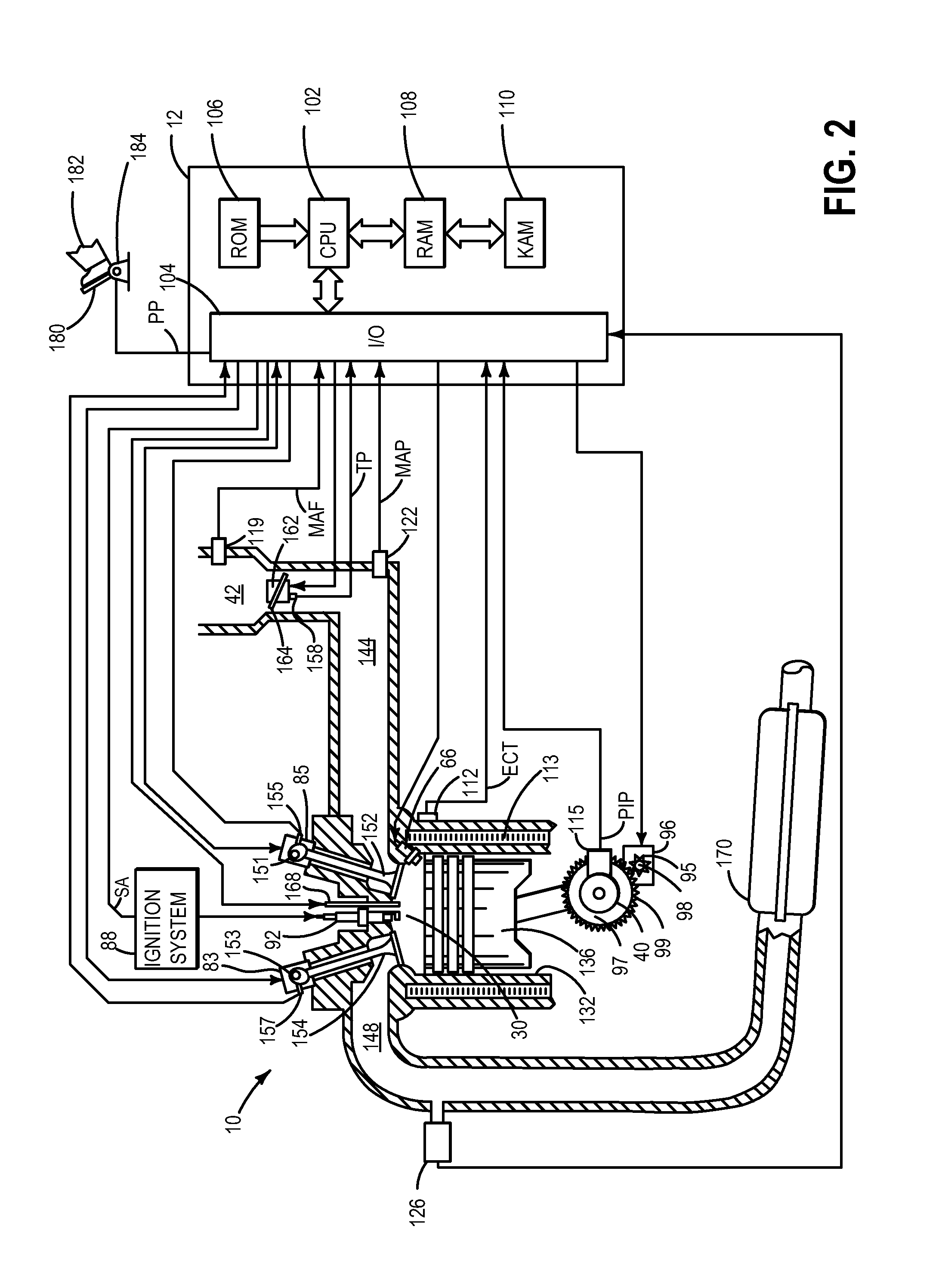 Systems and methods for exhaust catalyst temperature control