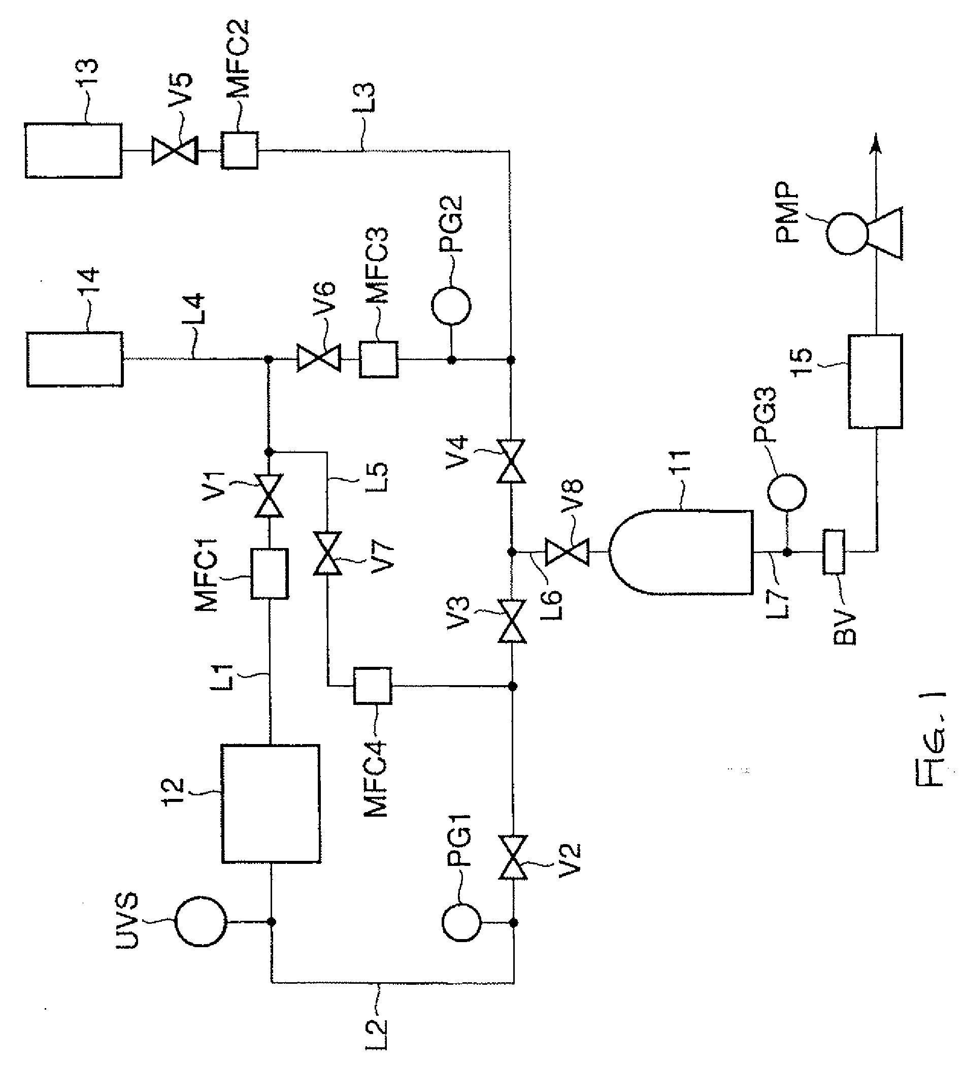 Methods for forming a ruthenium-based film on a substrate