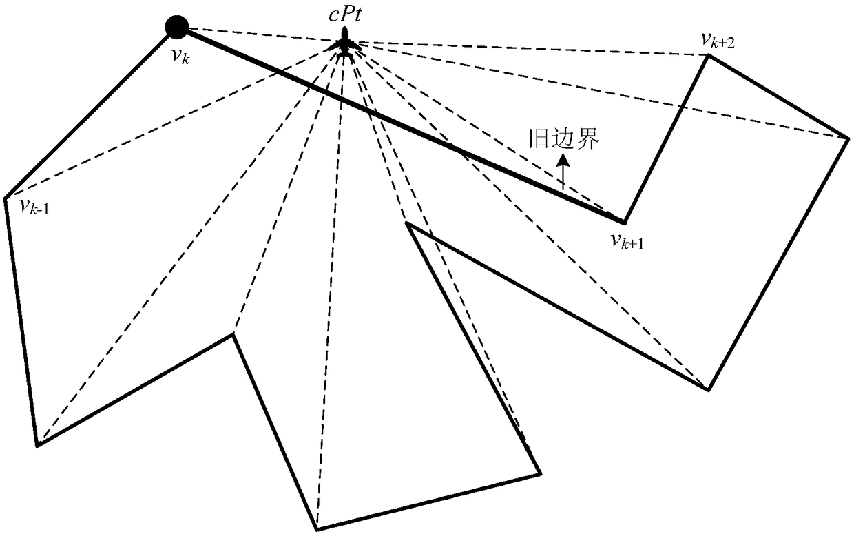 Multi-rotor drone mapping air route planning method under complex polygon survey areas