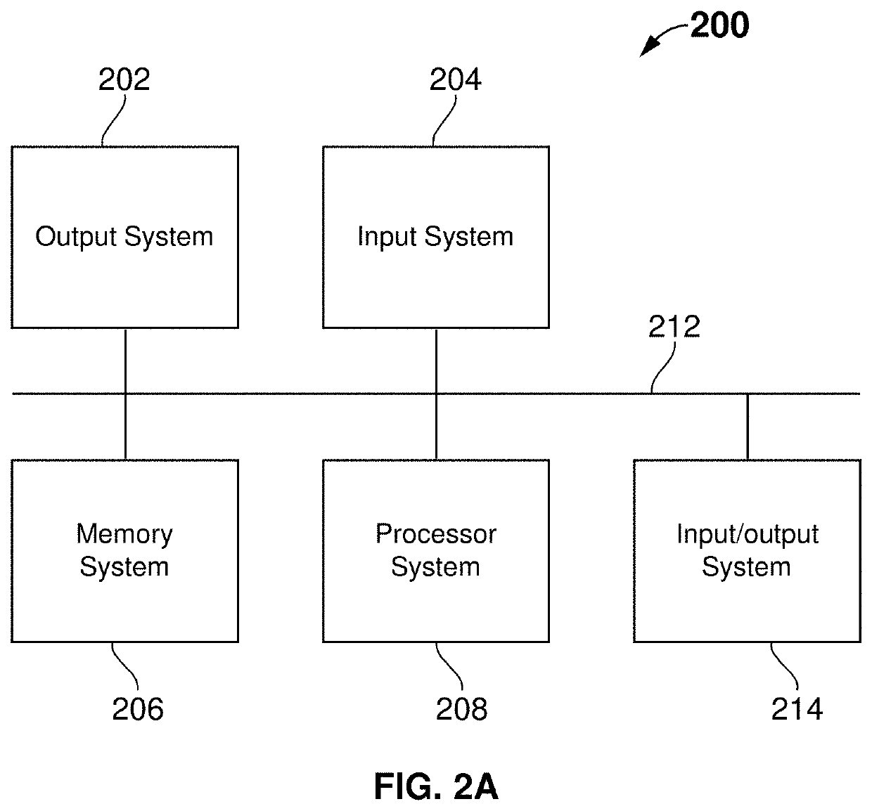 Automated Tooth Localization, Enumeration, and Diagnostic System and Method