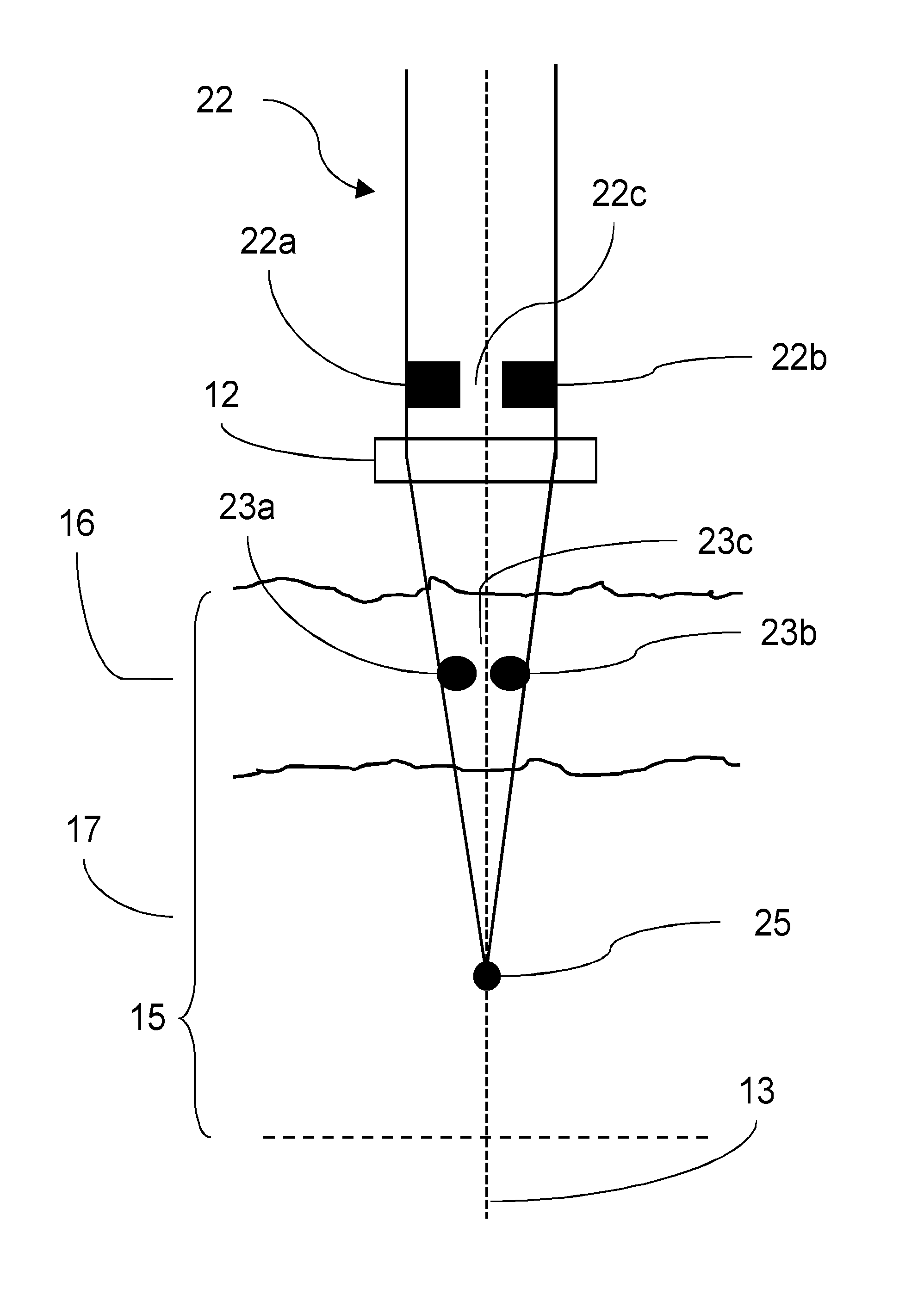 Device and method for non-invasive treatemnt of skin using laser light