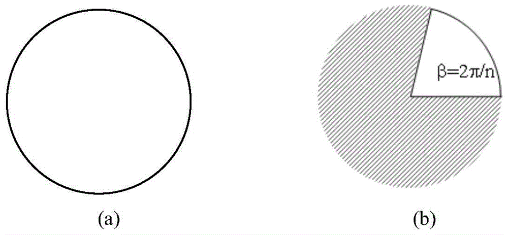 A Partial Reception Method for Demultiplexing Orbital Angular Momentum Modes