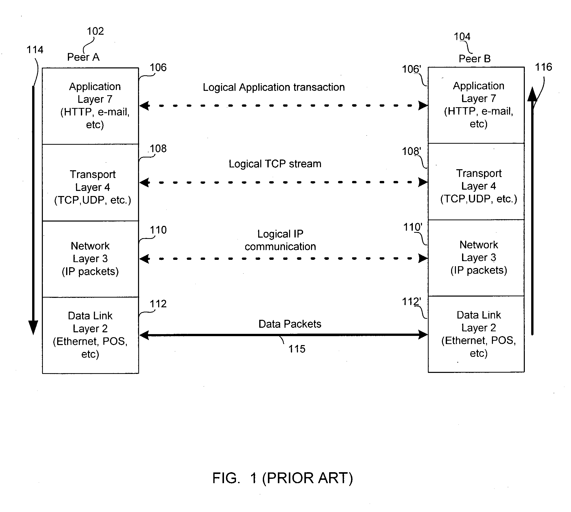 Method and system for transport protocol reconstruction and timer synchronization for non-intrusive capturing and analysis of packets on a high-speed distributed network