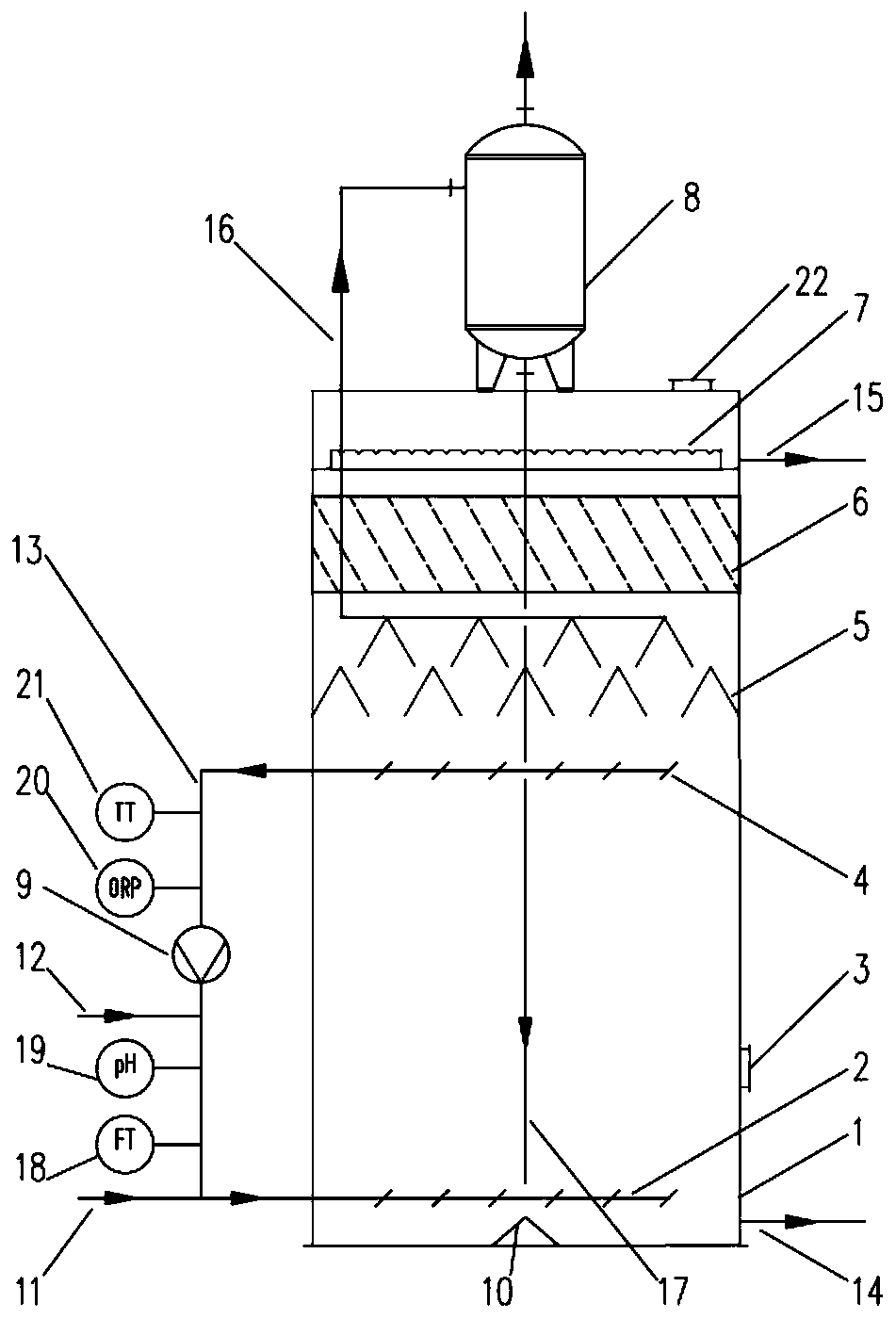 Anoxic reactor for effectively improving denitrification and denitrification effects