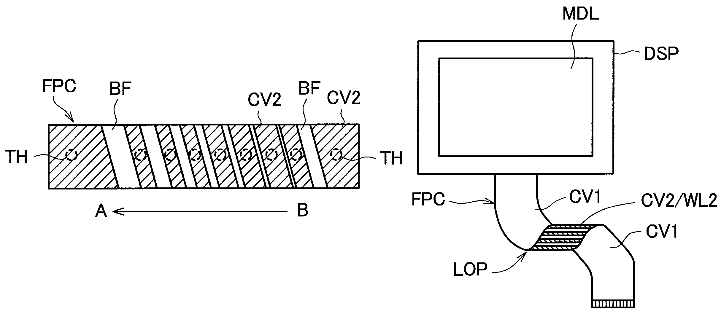 Information processing equipment