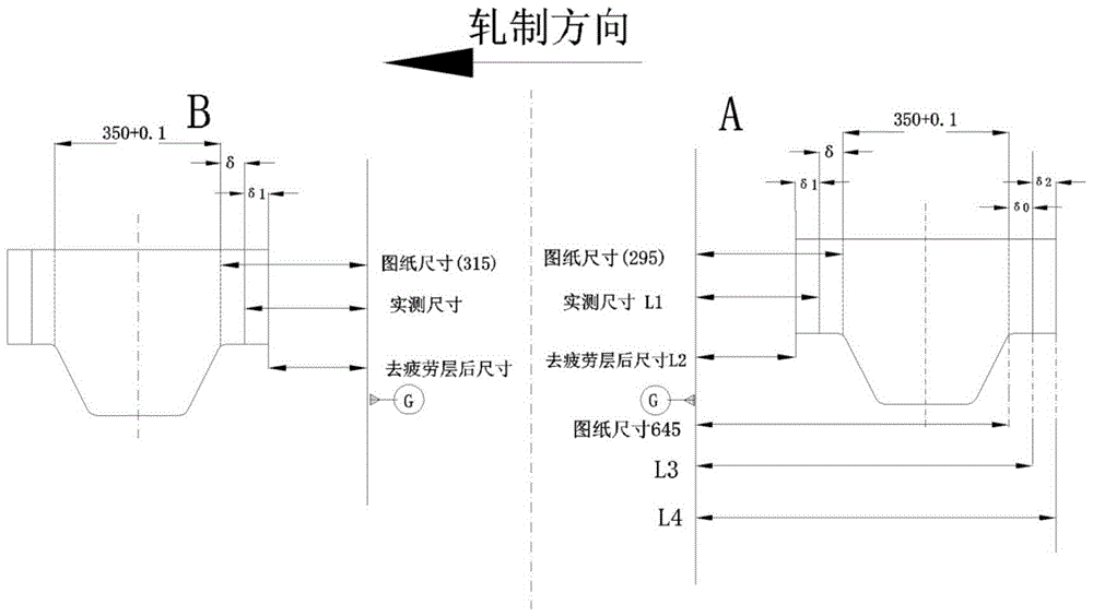 Laser cladding and on-line machining repair method for positioning groove of rough rolling stand roll