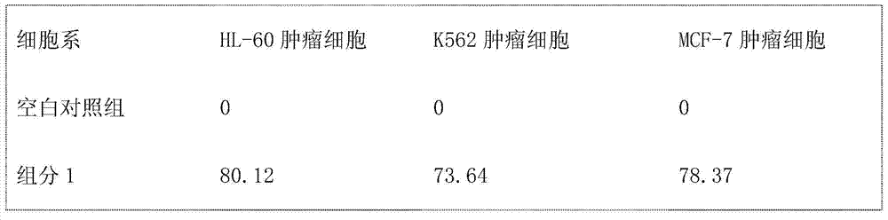 Chinese stellera root component patch