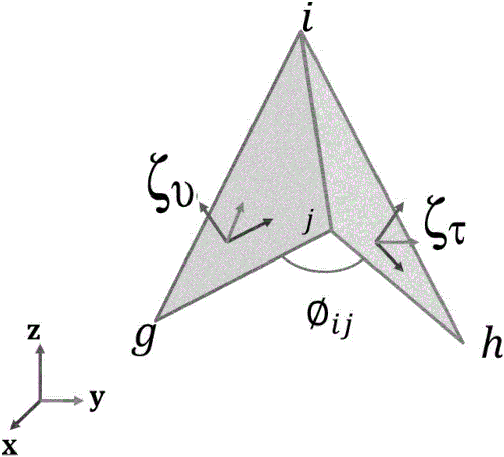 Sparse local decomposition and restructuring algorithm of joint motion sensing