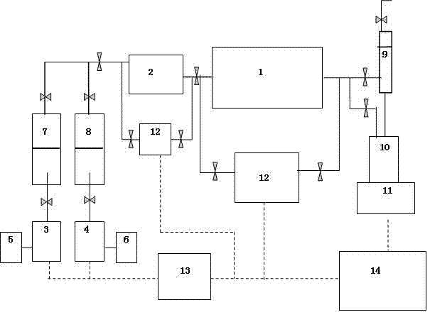 Joint testing device and method of rheological property of polymer solution and relative permeability of core