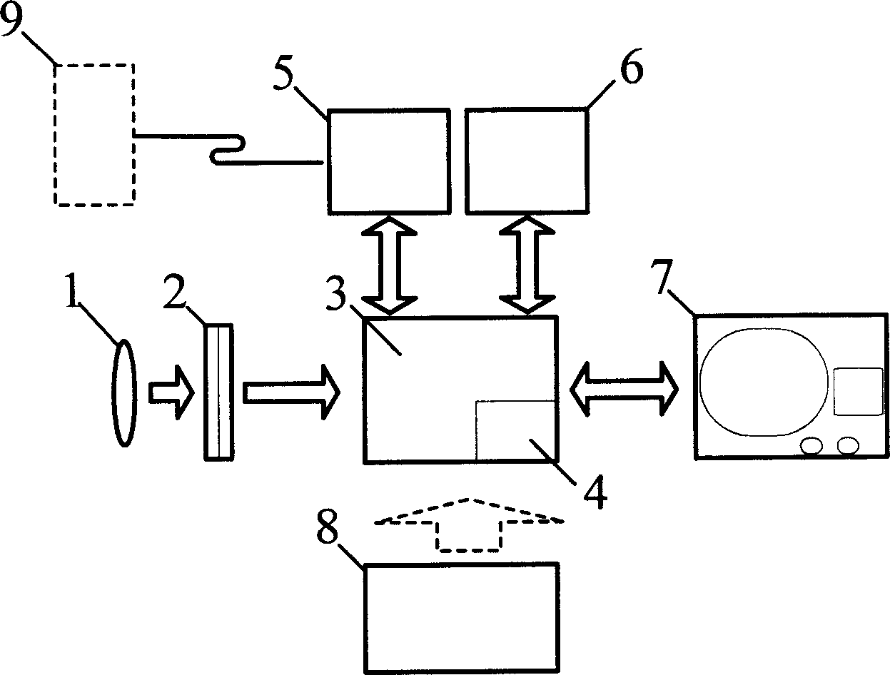 Digital camera with image split function