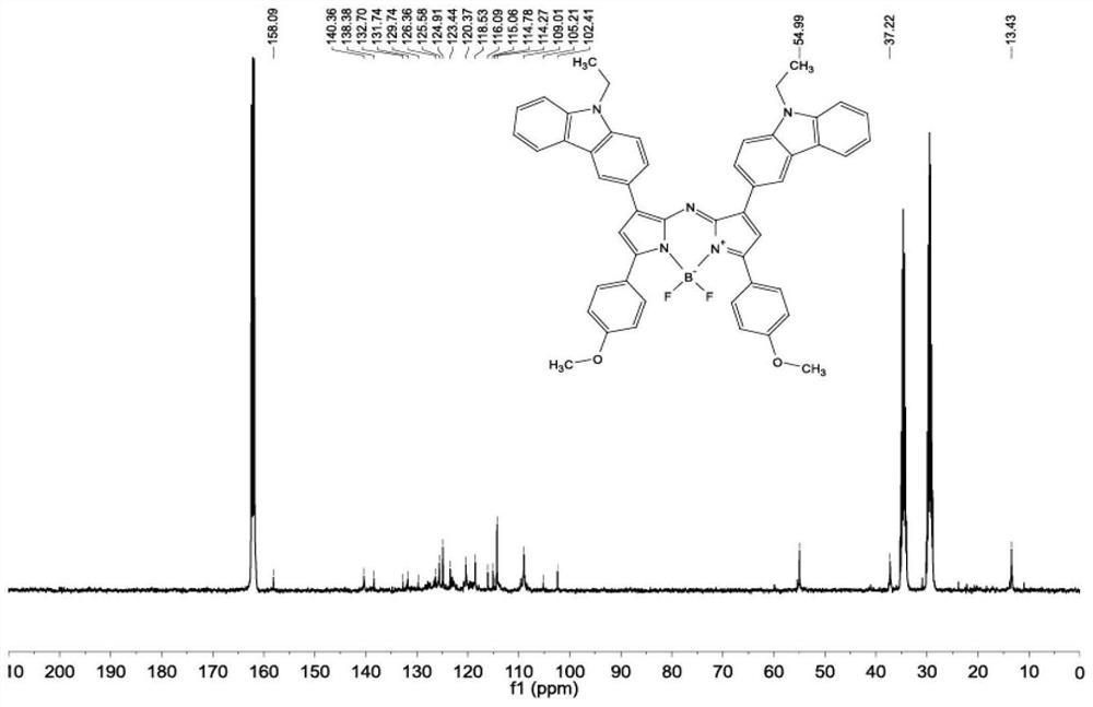 Hypochlorous acid trigger activation type near-infrared fluorescent probe as well as preparation method and application thereof