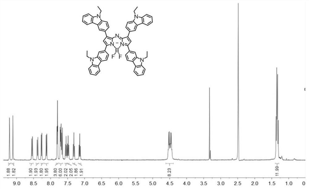 Hypochlorous acid trigger activation type near-infrared fluorescent probe as well as preparation method and application thereof