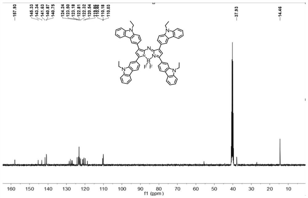 Hypochlorous acid trigger activation type near-infrared fluorescent probe as well as preparation method and application thereof