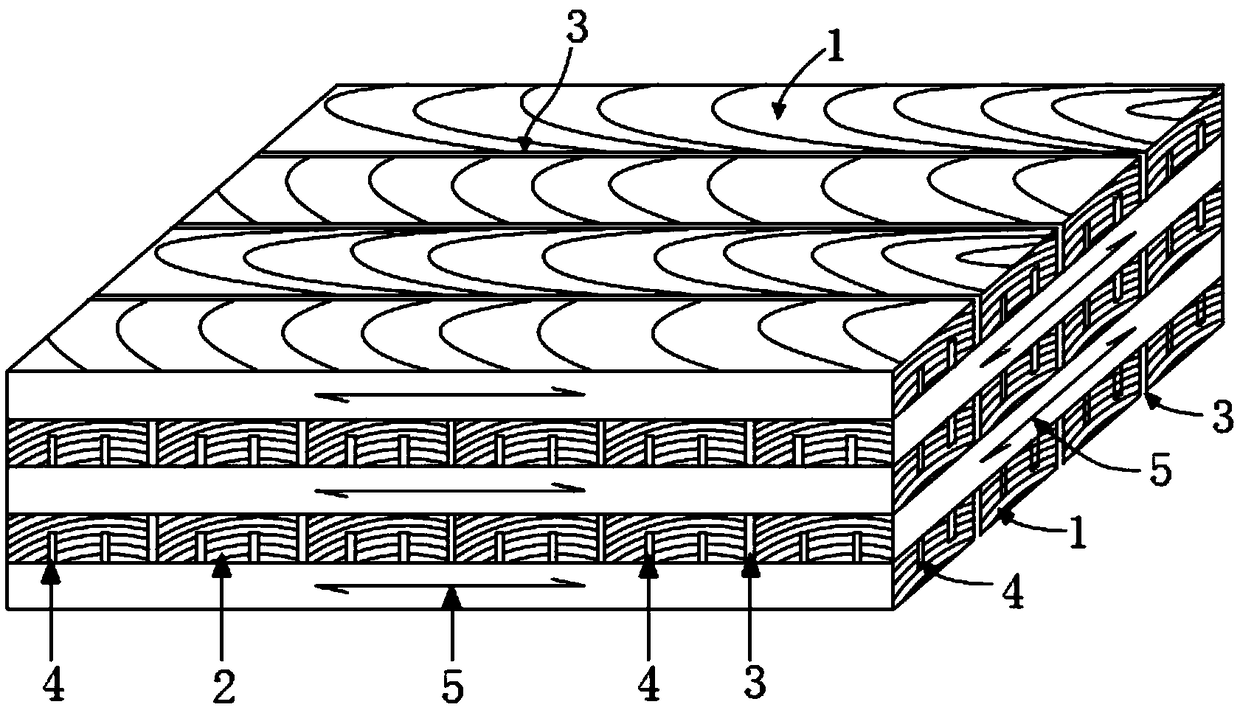 Cross laminated timber combining fast growing timber material characteristics and meeting building structure requirements and preparation method thereof