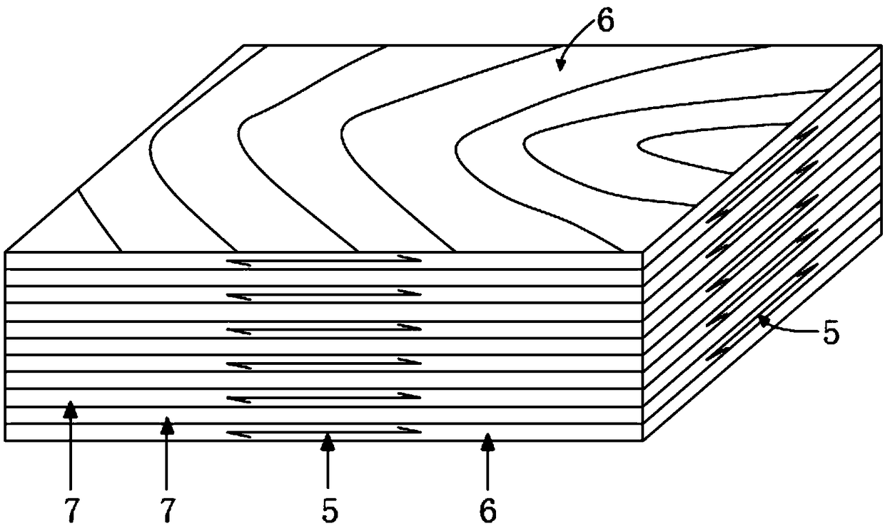 Cross laminated timber combining fast growing timber material characteristics and meeting building structure requirements and preparation method thereof