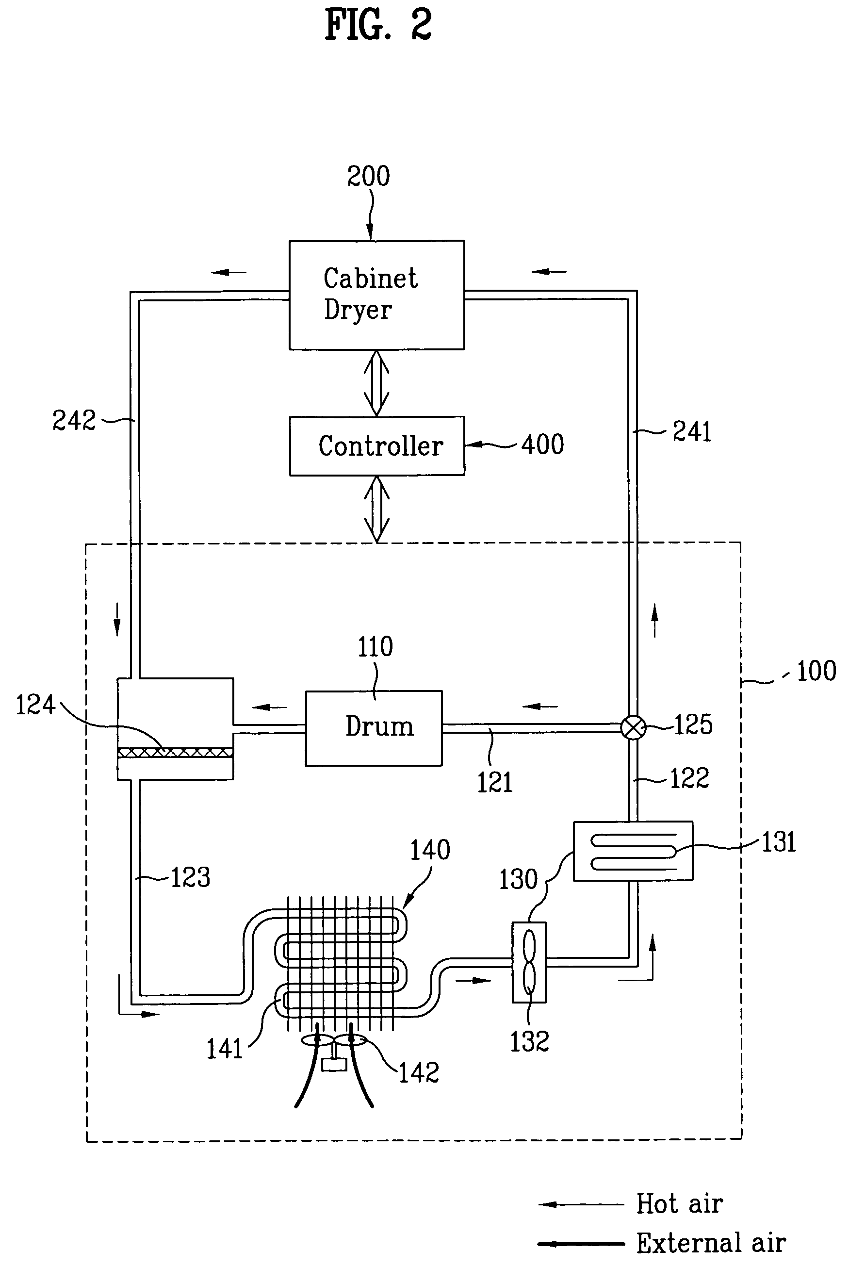 Composite washing system