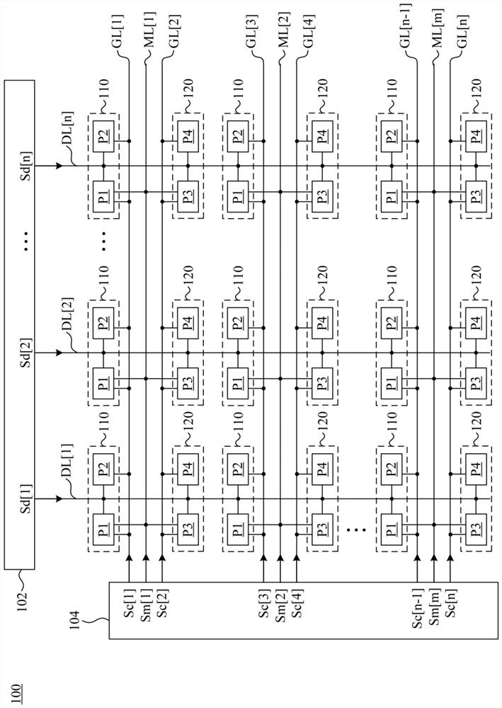 low impedance display