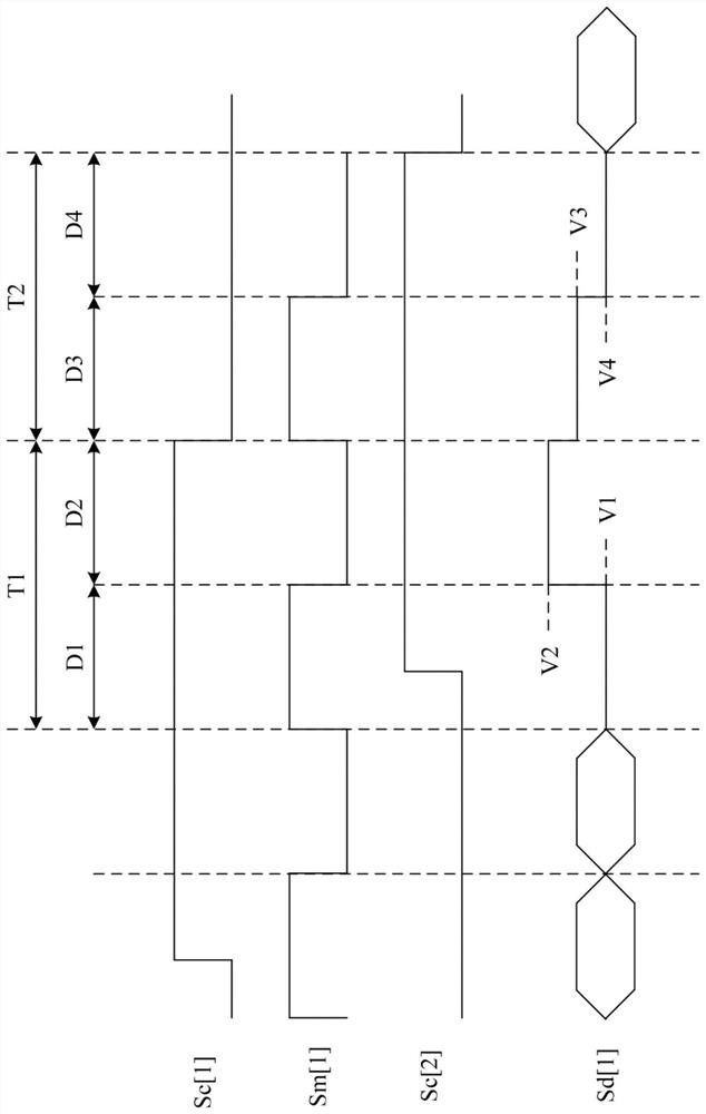 low impedance display