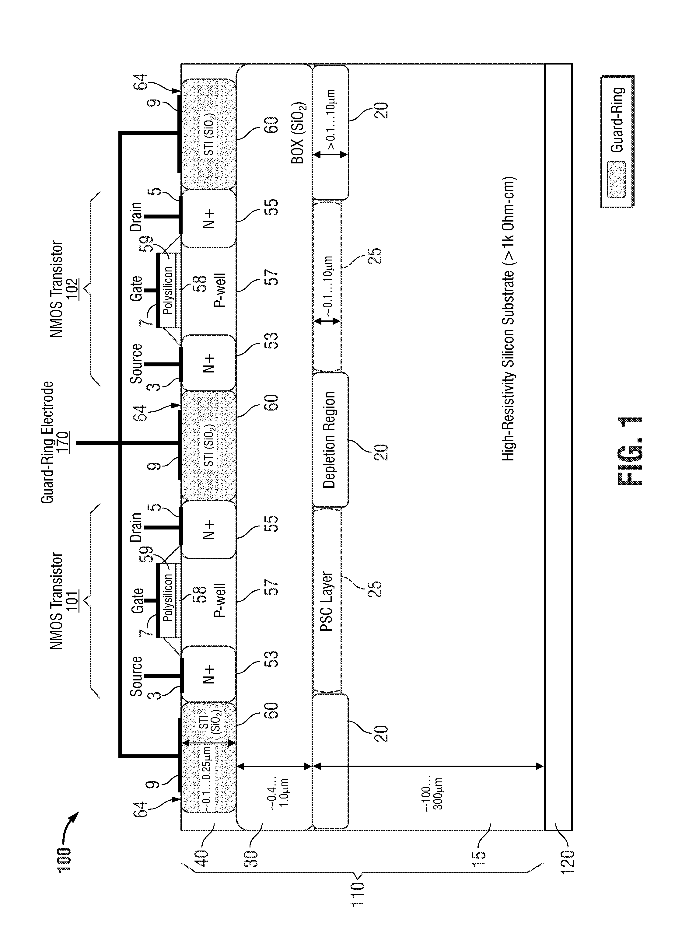 Isolation methods for leakage, loss and non-linearity mitigation in radio-frequency integrated circuits on high-resistivity silicon-on-insulator substrates