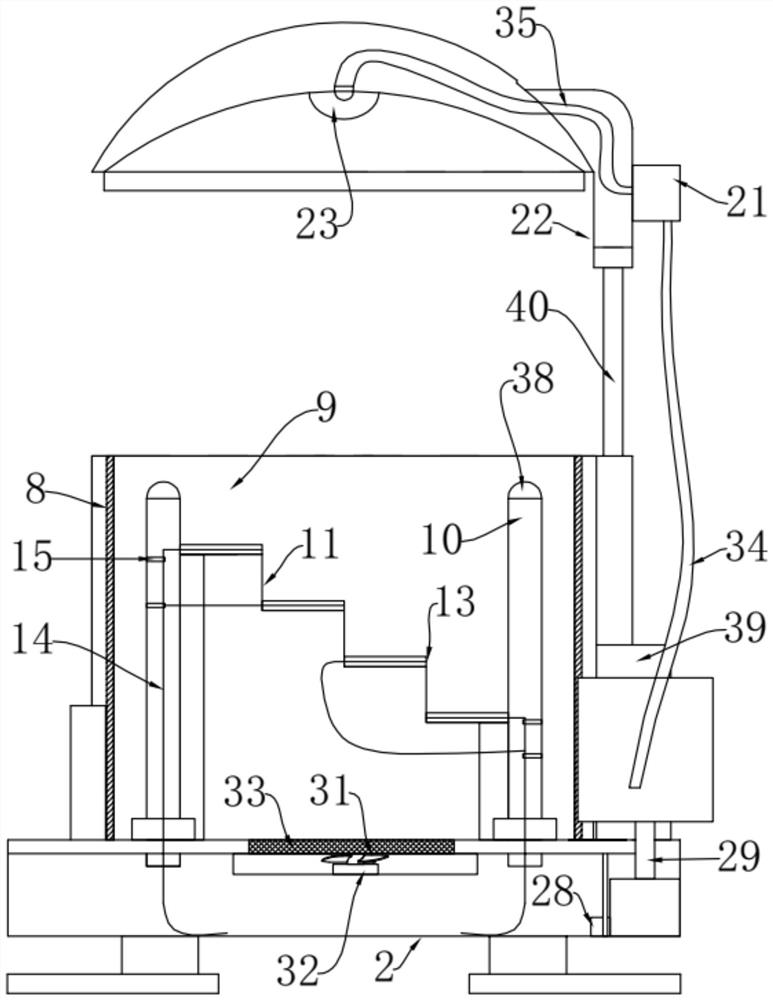 Novel agricultural breeding equipment