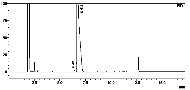 A method for the separation and determination of 1,2-propanediol enantiomers by gas chromatography