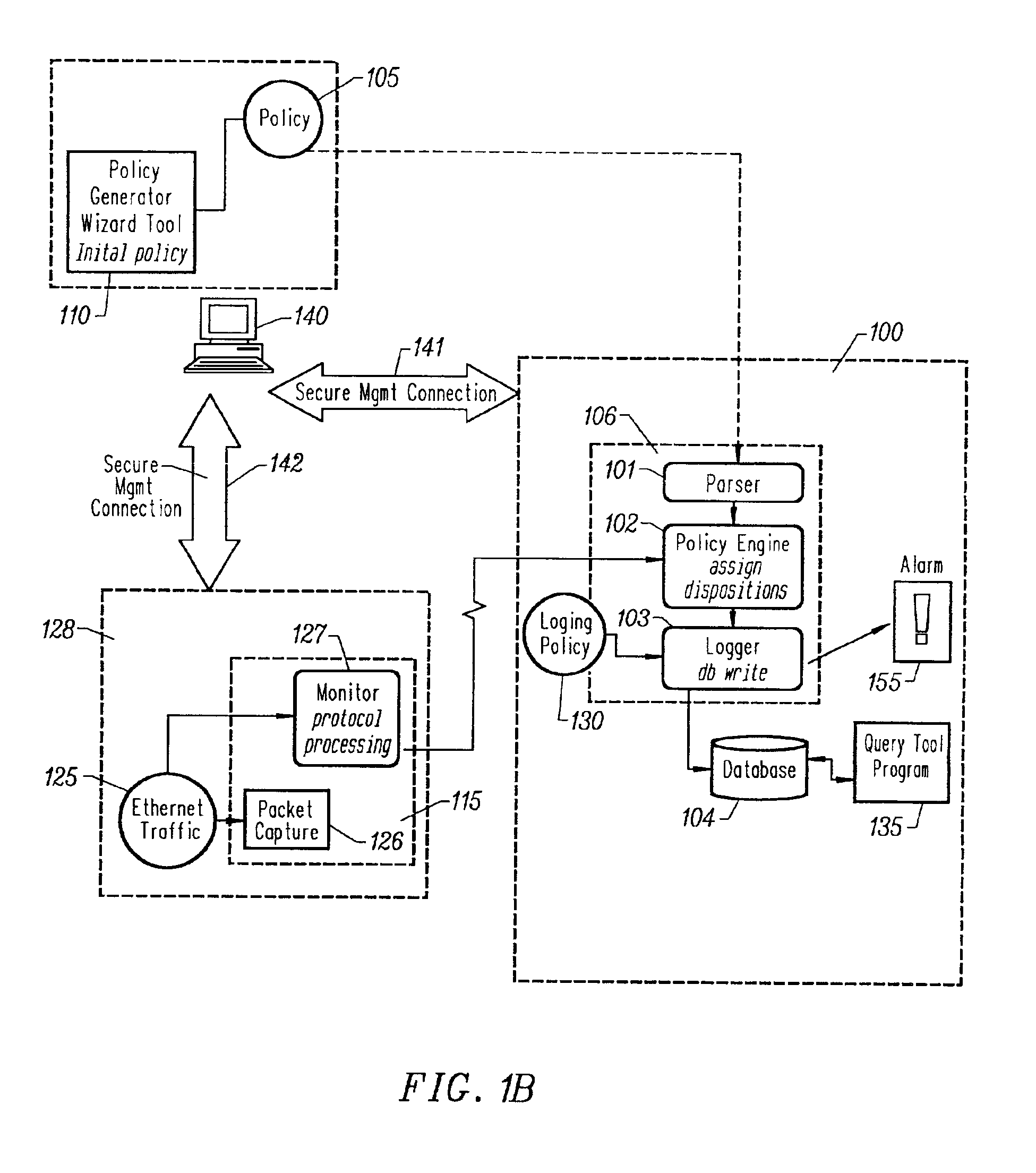 Credential/condition assertion verification optimization