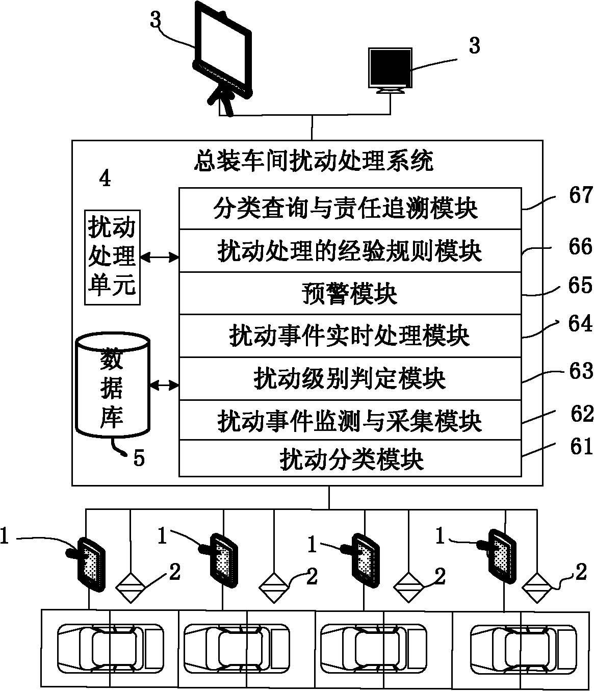 Method and system for realizing balanced production of whole-automobile general assembly shop