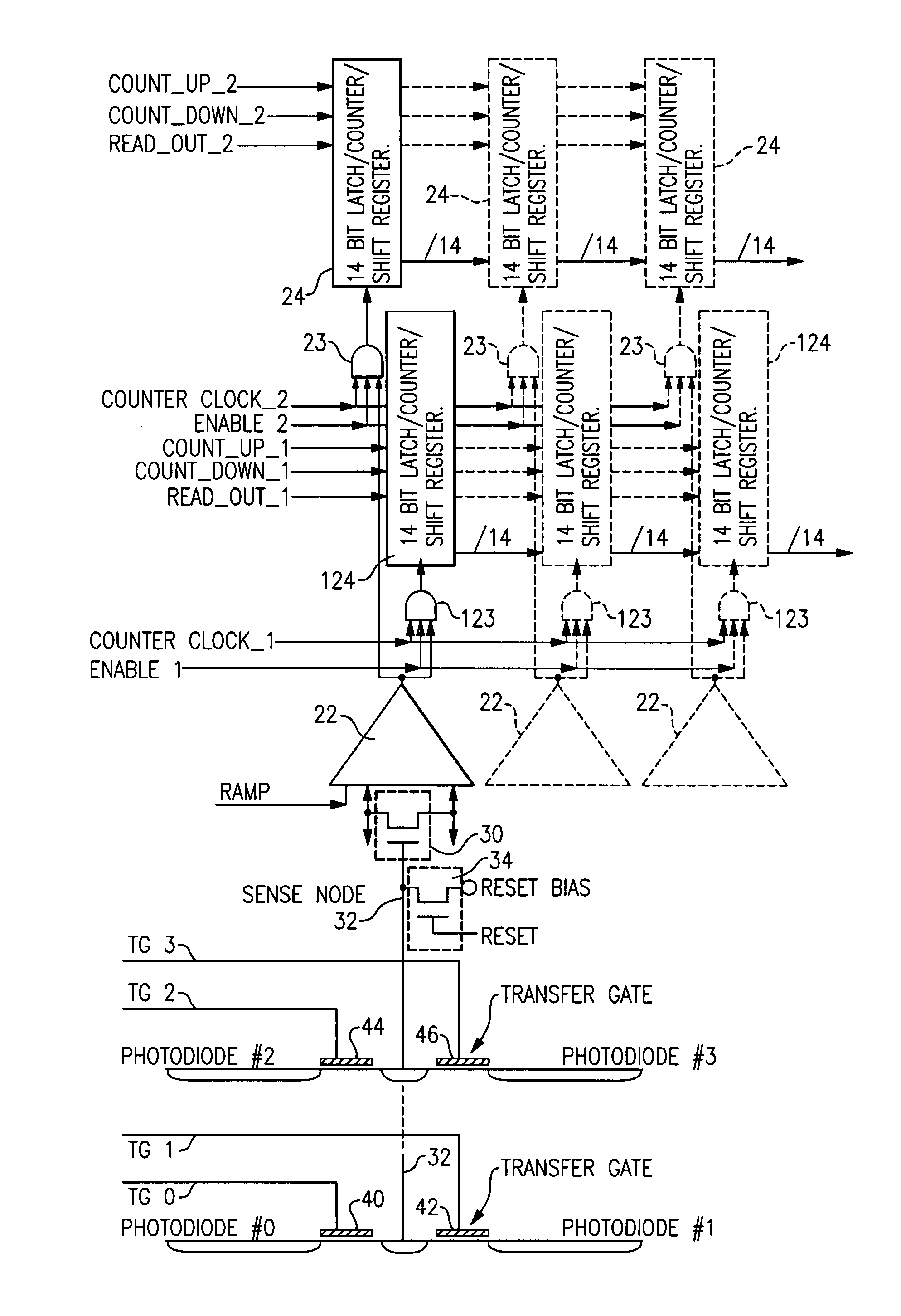 Image sensor ADC and CDS per column with oversampling