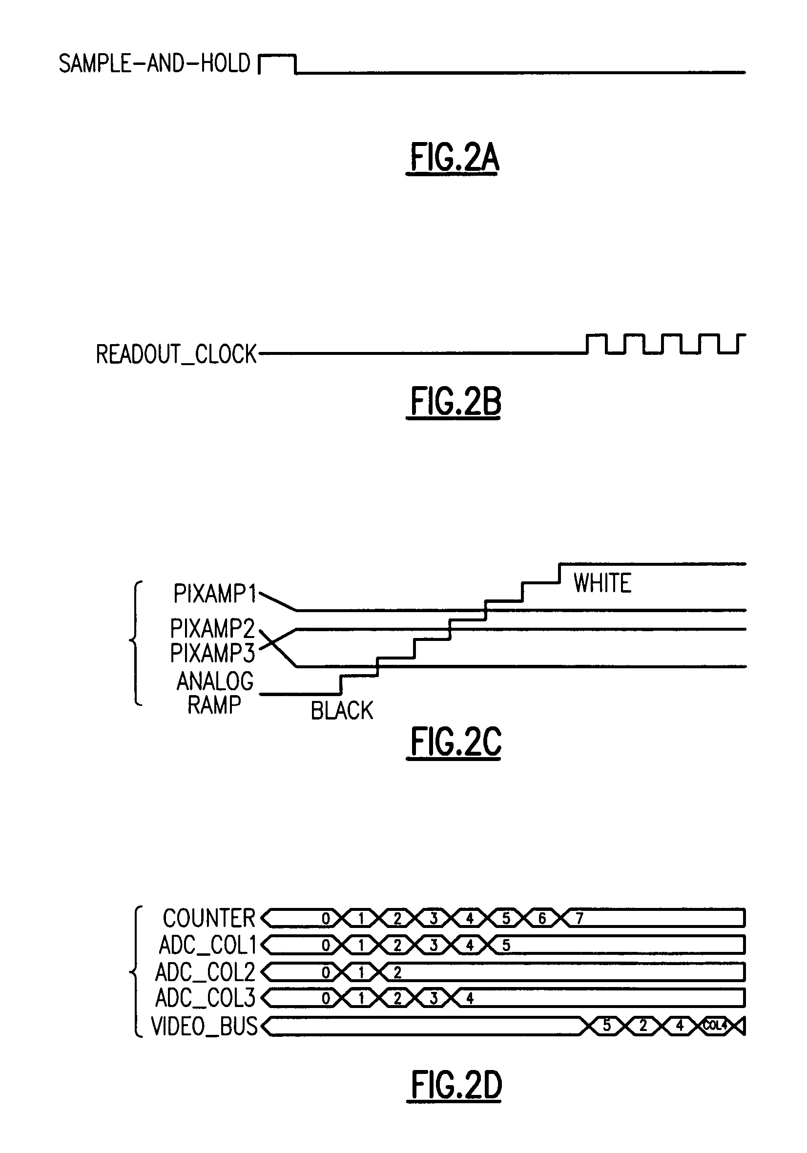 Image sensor ADC and CDS per column with oversampling