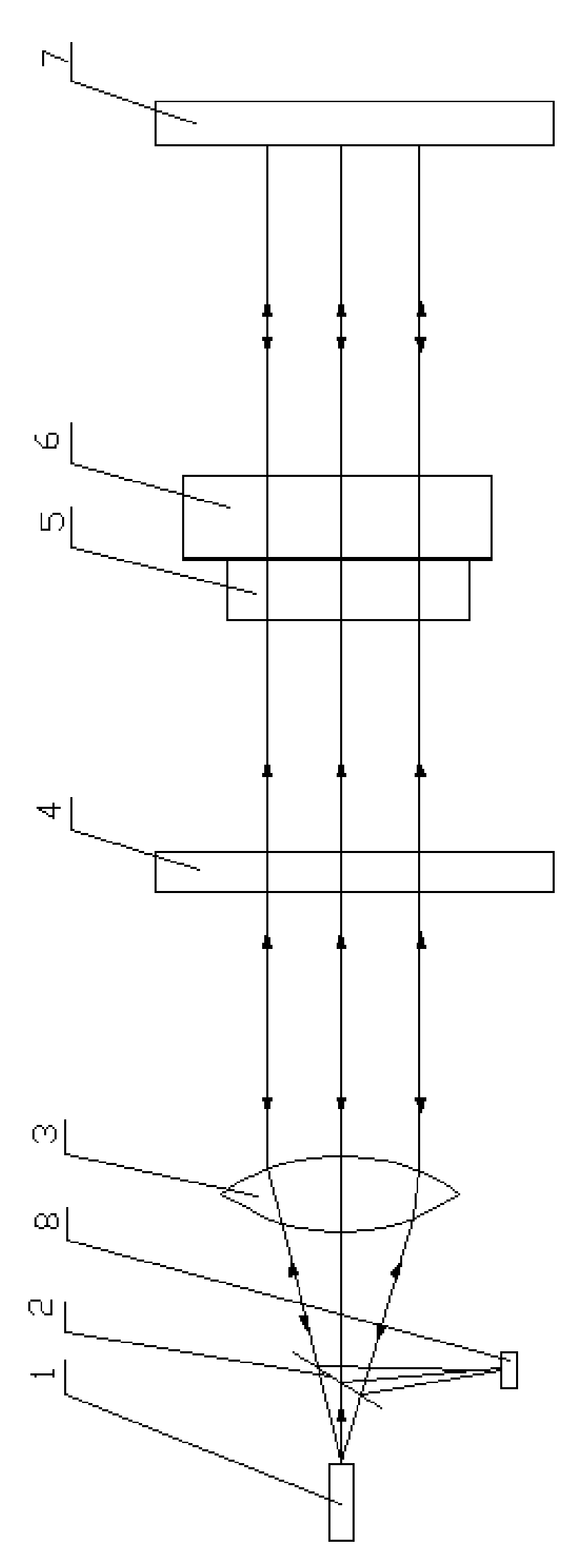 Optical glass optical homogeneity test device and test method