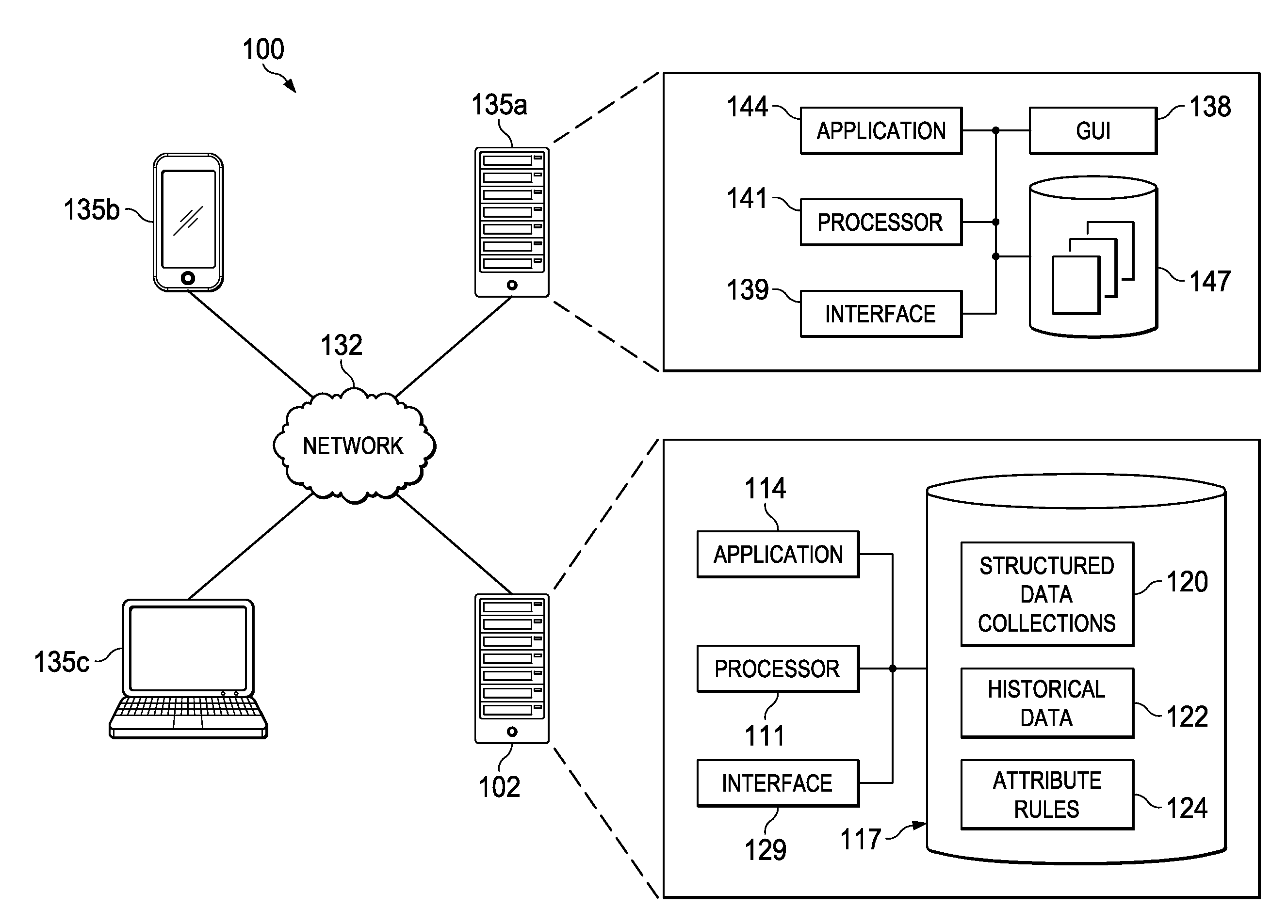 Obtaining data from unstructured data for a structured data collection