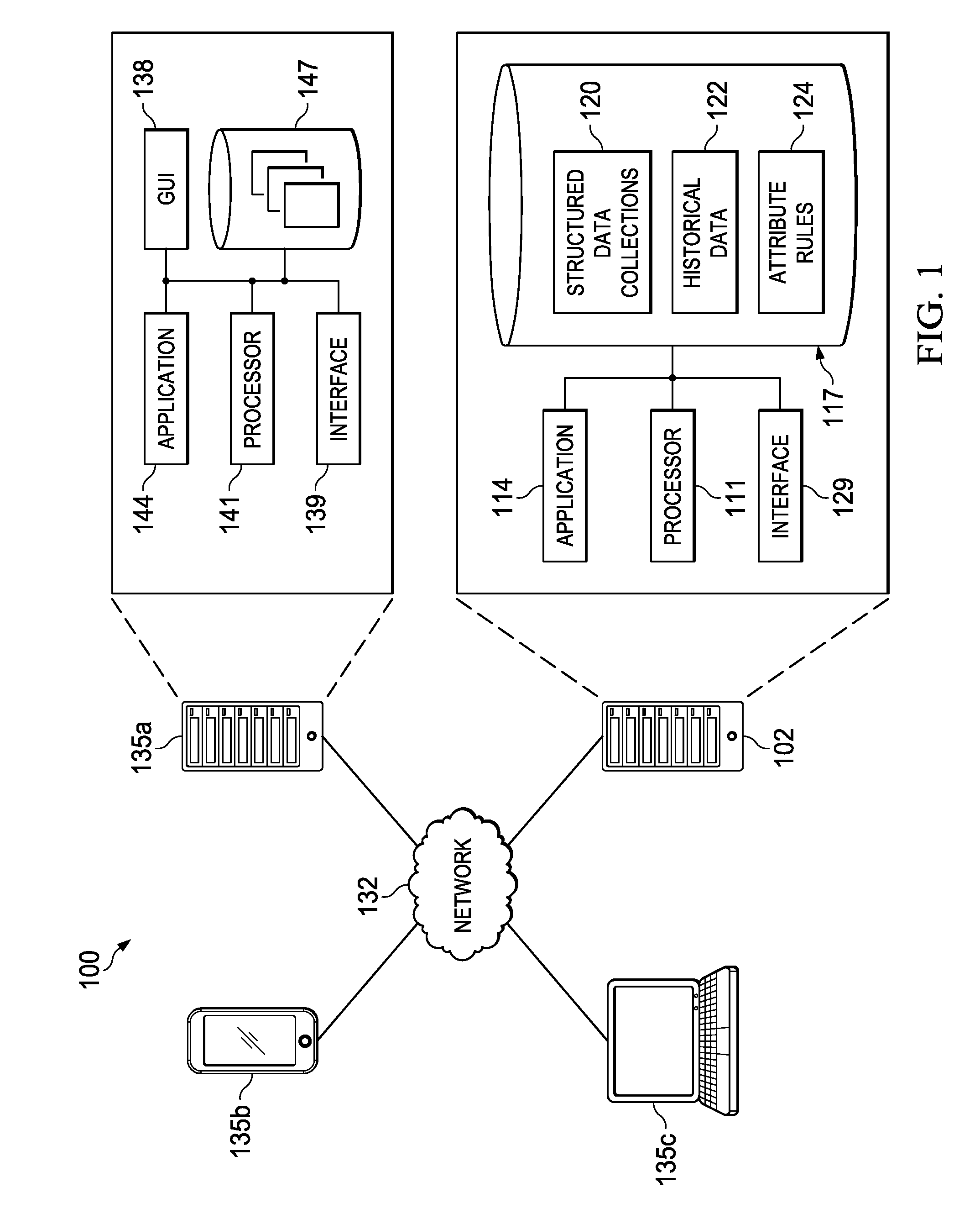 Obtaining data from unstructured data for a structured data collection