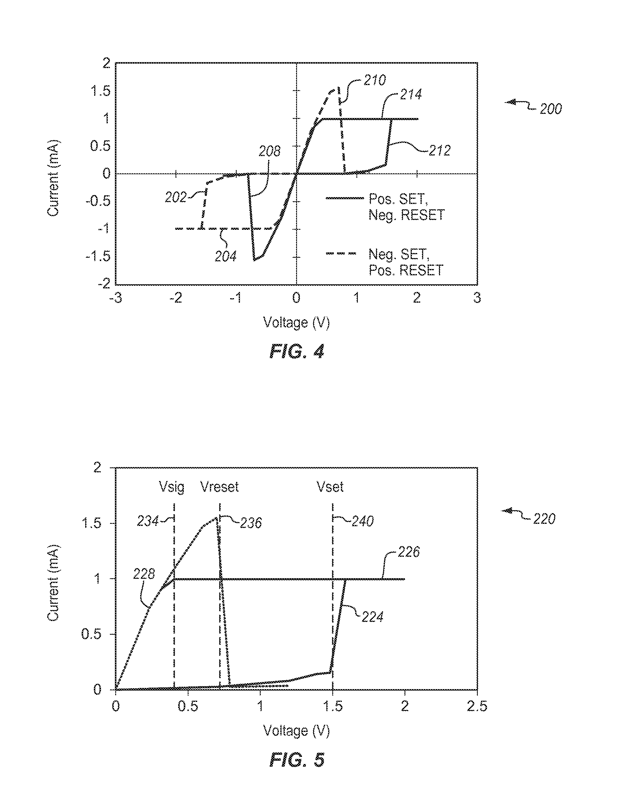 RE-PROGRAMMABLE ANTIFUSE FPGA UTILIZING RESISTIVE CeRAM ELEMENTS